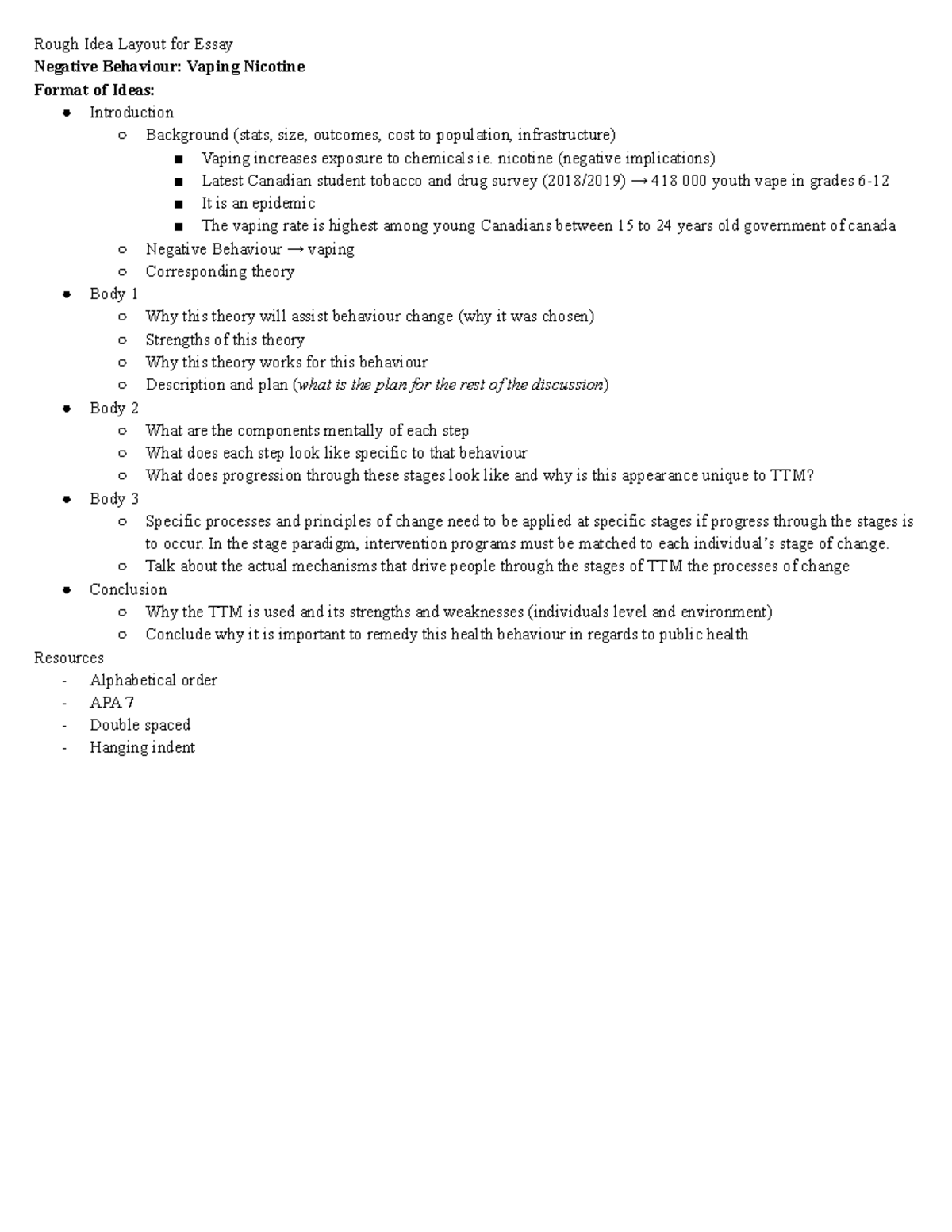 Rough Framework for Essay - Rough Idea Layout for Essay Negative ...