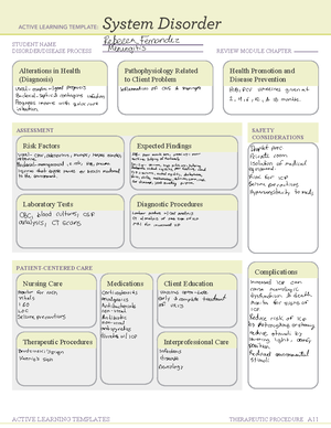 MED Enalapril - ATI medications sheet - ACTIVE LEARNING TEMPLATES ...