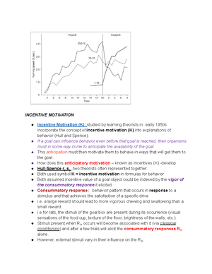 Psychology Of Motivation Chapter 6 Part 1 - CHAPTER 6–INCENTIVE ...