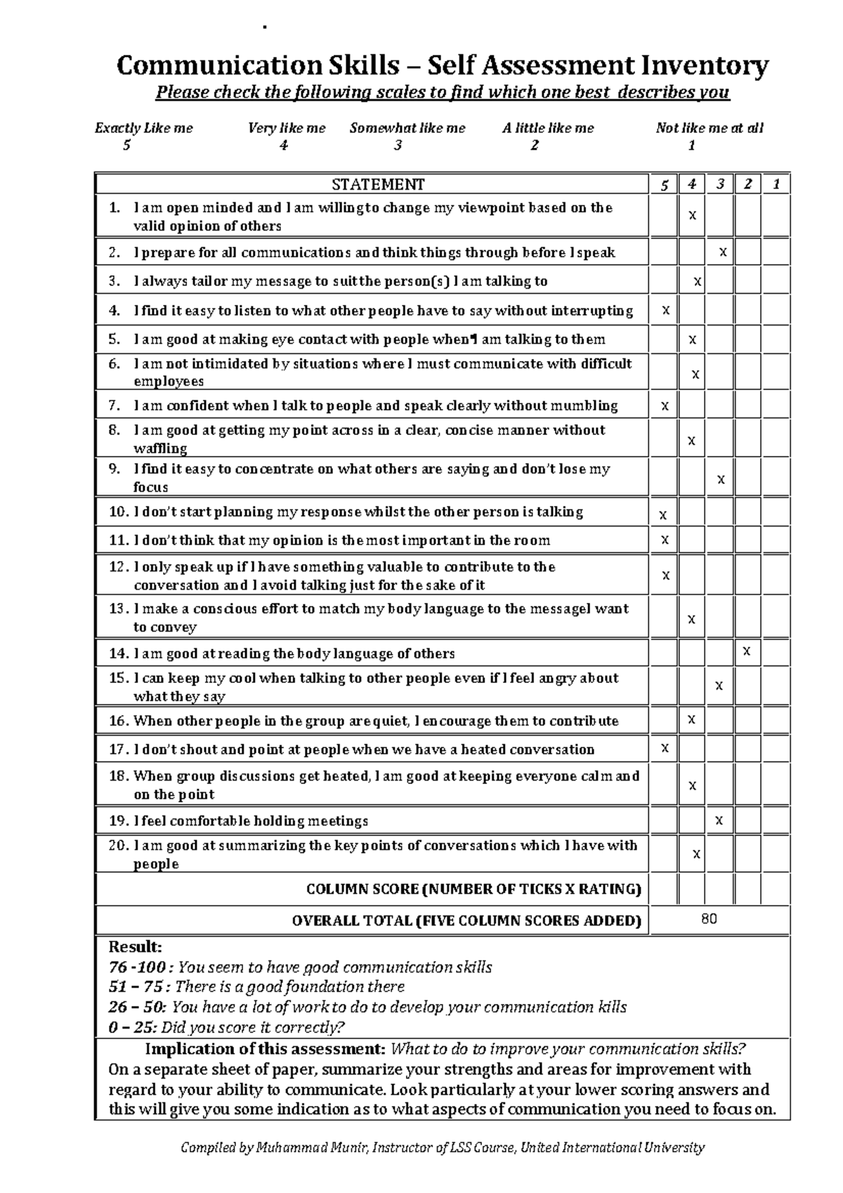 self-assessment-4-on-communication-skills-done-communication-skills