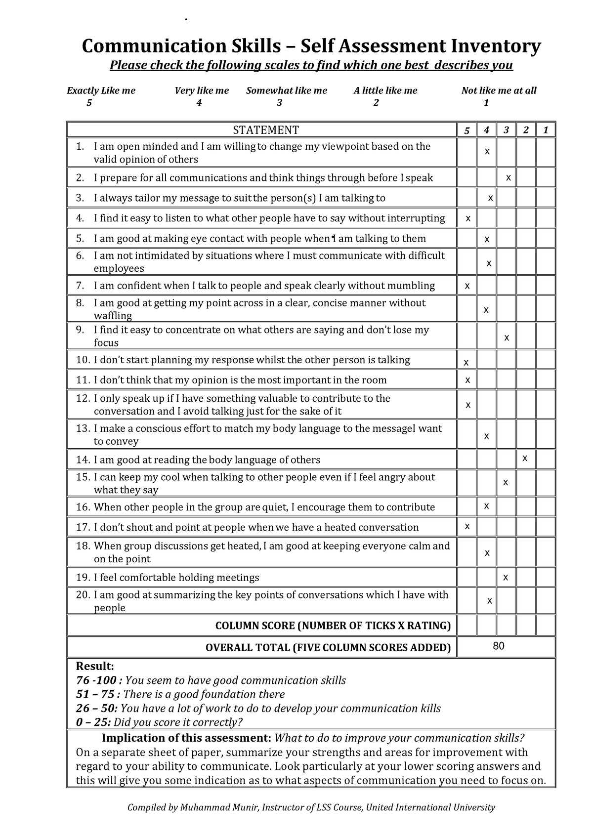 Self Assessment 4 On Communication Skills done Communication Skills 