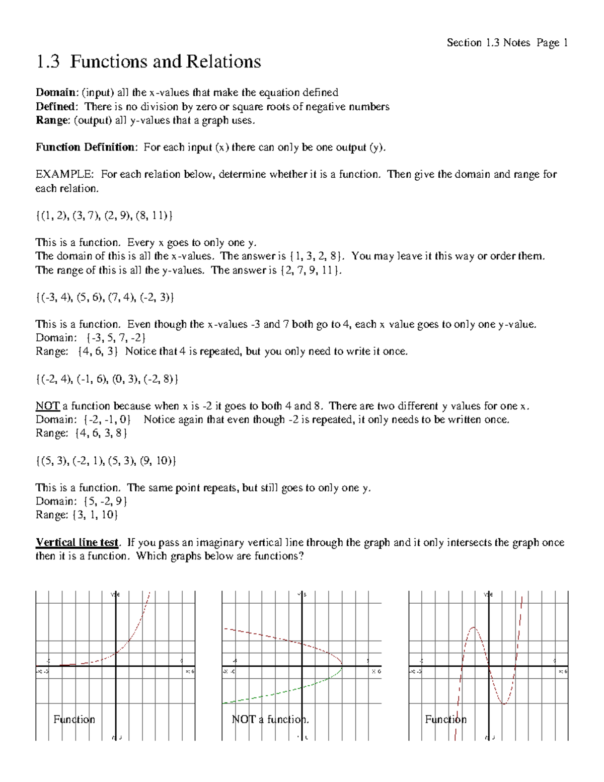 1 3 Notes 126M - 1 Functions and Relations Domain: (input) all the x ...