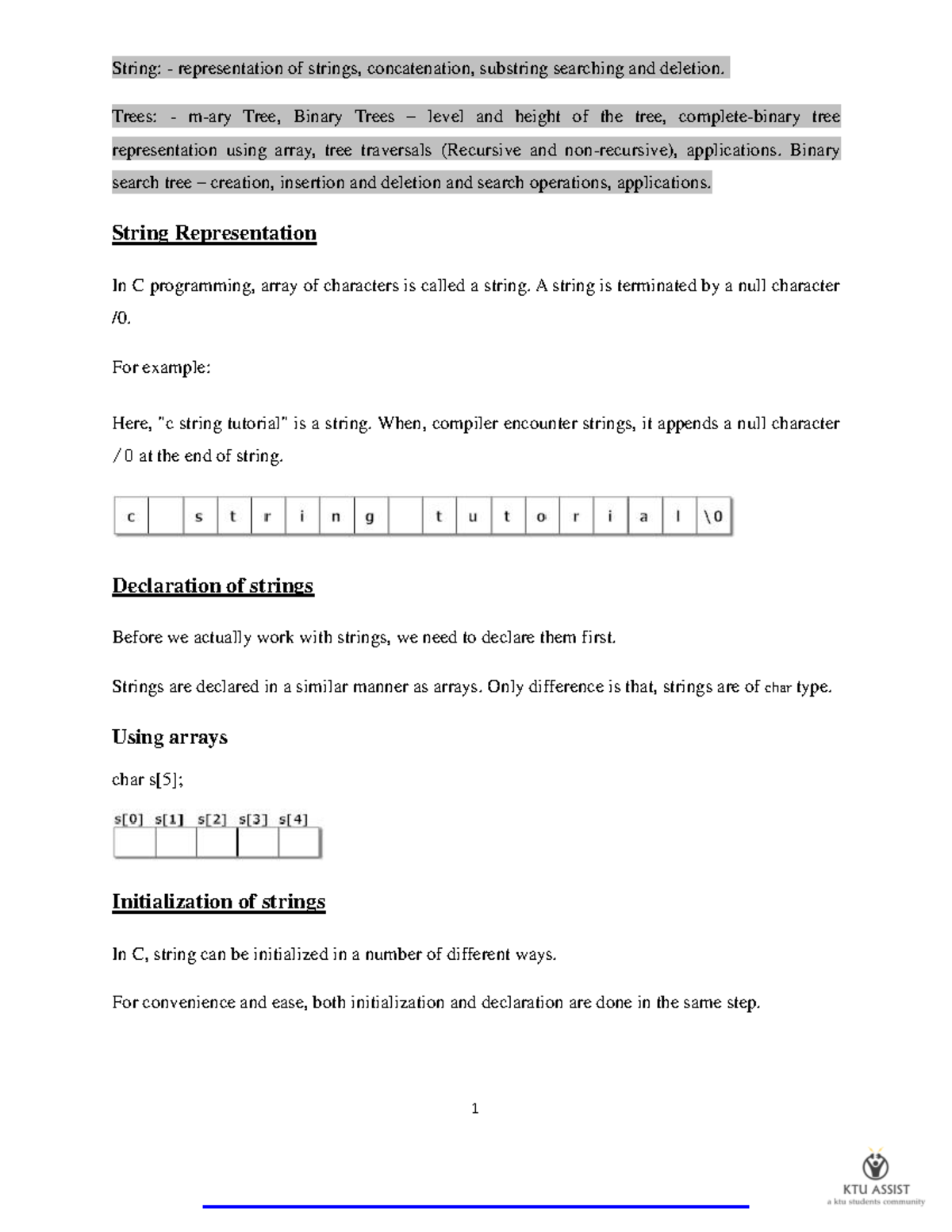 Data science module 4 - String: - representation of strings ...