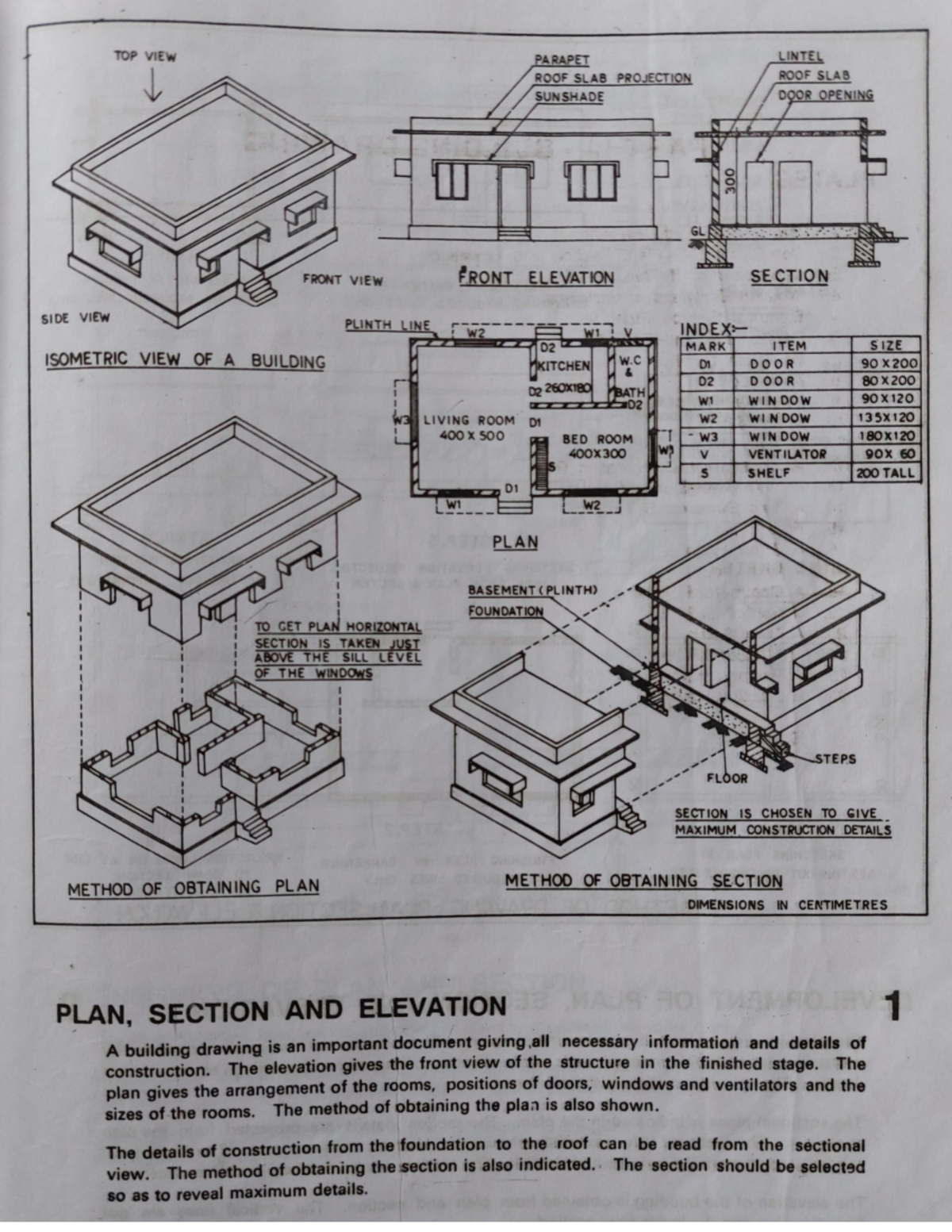 Downloadfile - Very useful for students - Basic Civil Engineering - Studocu