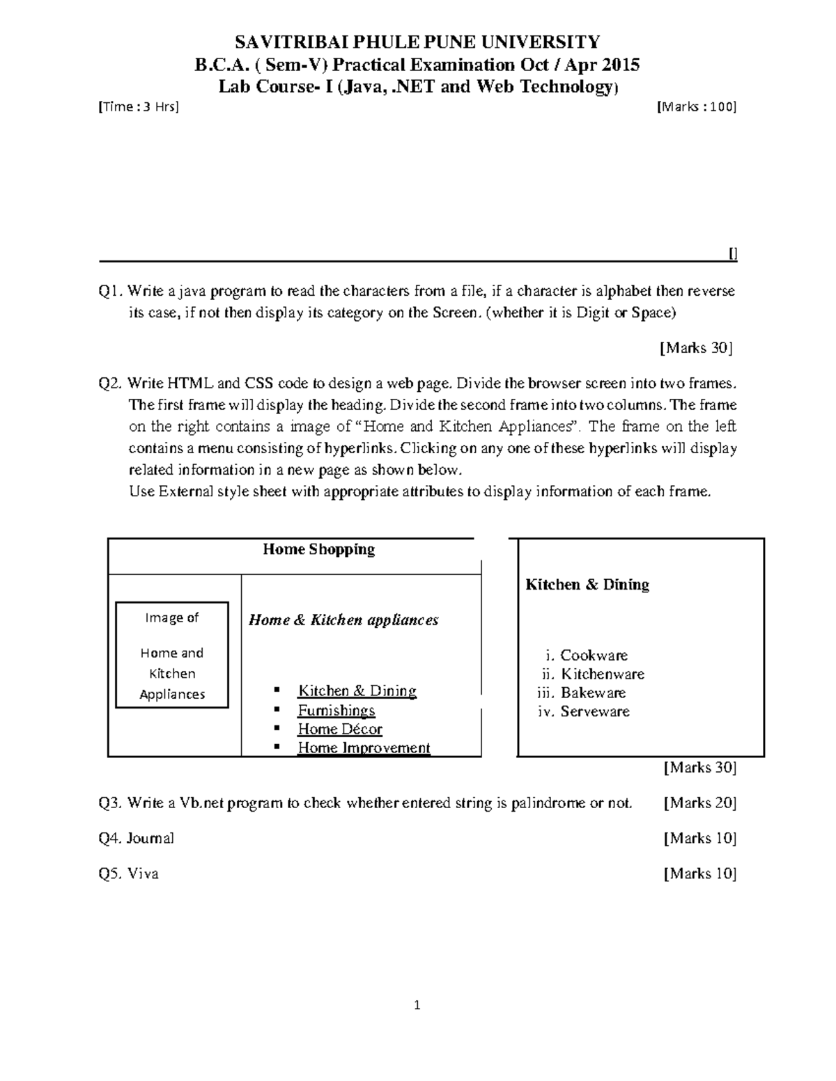 Tybca SEM Pract Slip 2015 updated(1) new - Warning: TT: undefined ...