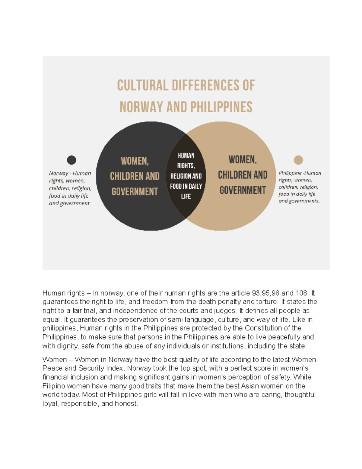 Moral Agent VENN Diagram Human rights In norway, one of their