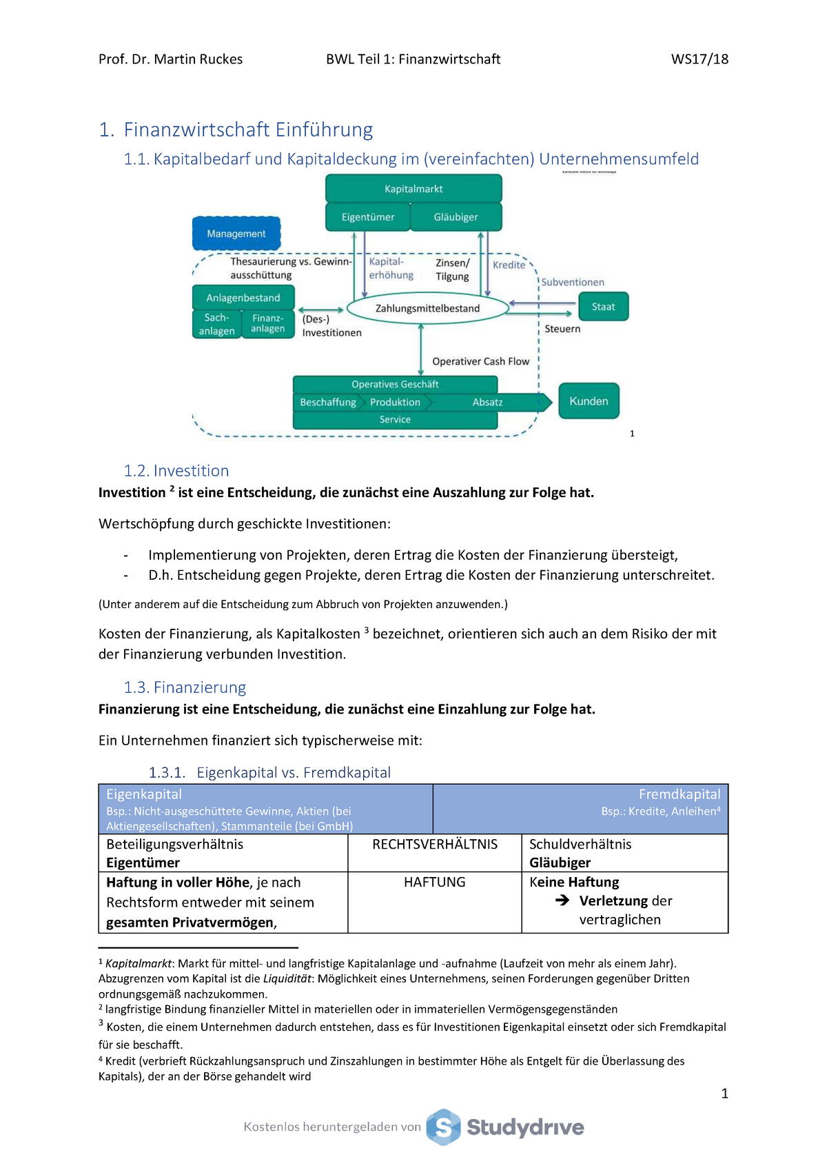 BWL Zsmf - Zusammenfassung - Warning: TT: Undefined Function: 32 ...