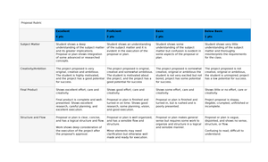 Oral Presentation Rubric MEng 111 - Rubric for Group Presentation Key ...