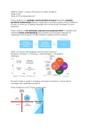 A1 AMB163 - Introduction to PR, got 6 out of 7 - AMB Introduction to ...