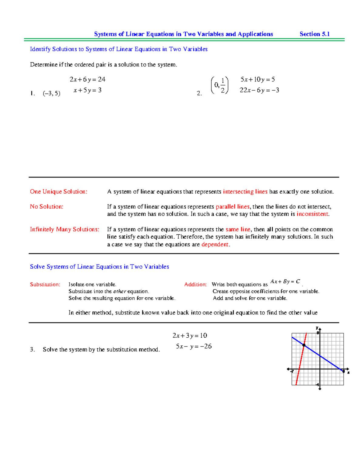 Blank Notes Chapter 5 - Systems Of Linear Equations In Two Variables ...