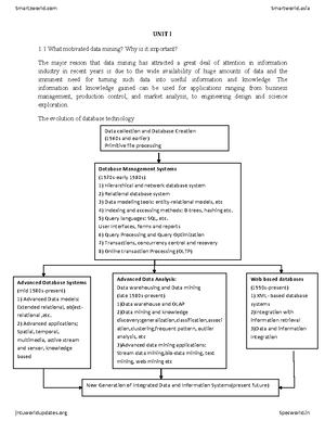 Solution 5 - Nptel - Assignment 5 (Sol.) Introduction To Machine ...