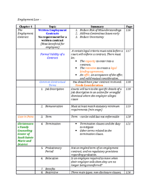 Employment Law- Chapter 1 - Legal Framework - Employment Law - Chapter ...