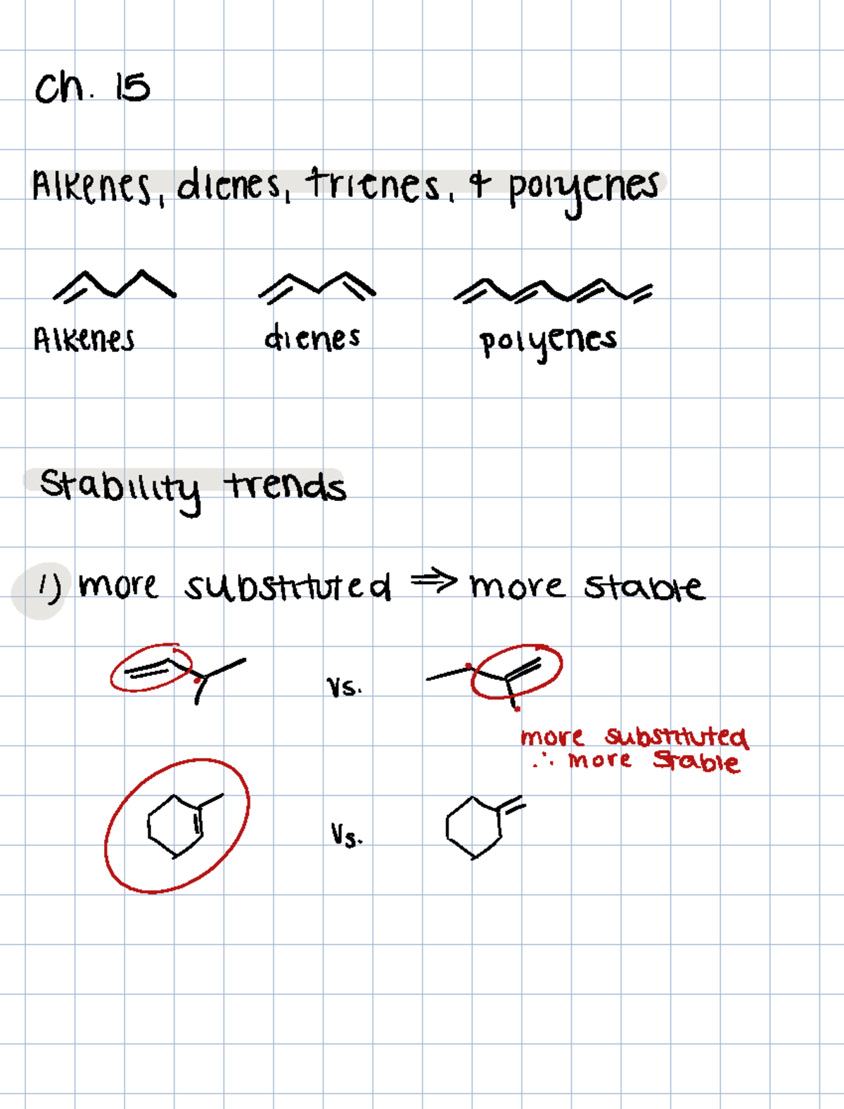 Ch. 15 Introduction to Aromatics - Ch 15 Alkenes dienes trienes ...