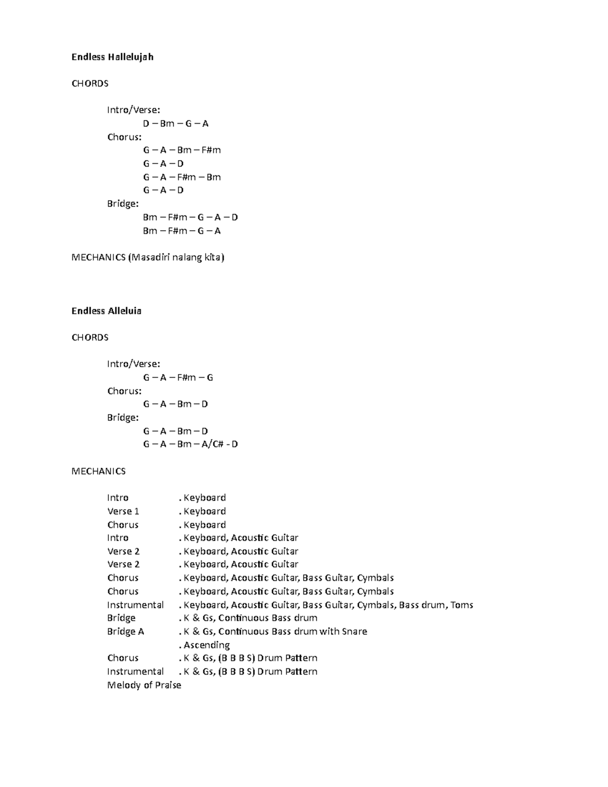 Endless Hallelujah Pppp Endless Hallelujah Chords Intro Verse D