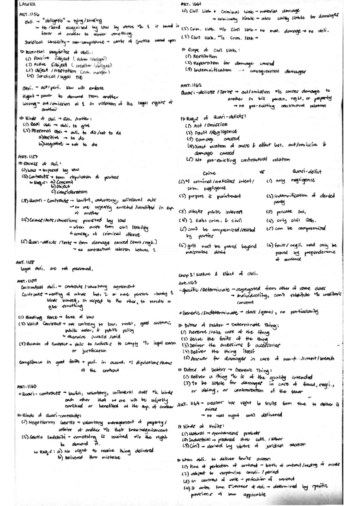 LAW101 Reviewer Summary The Law on Obligations and Contracts