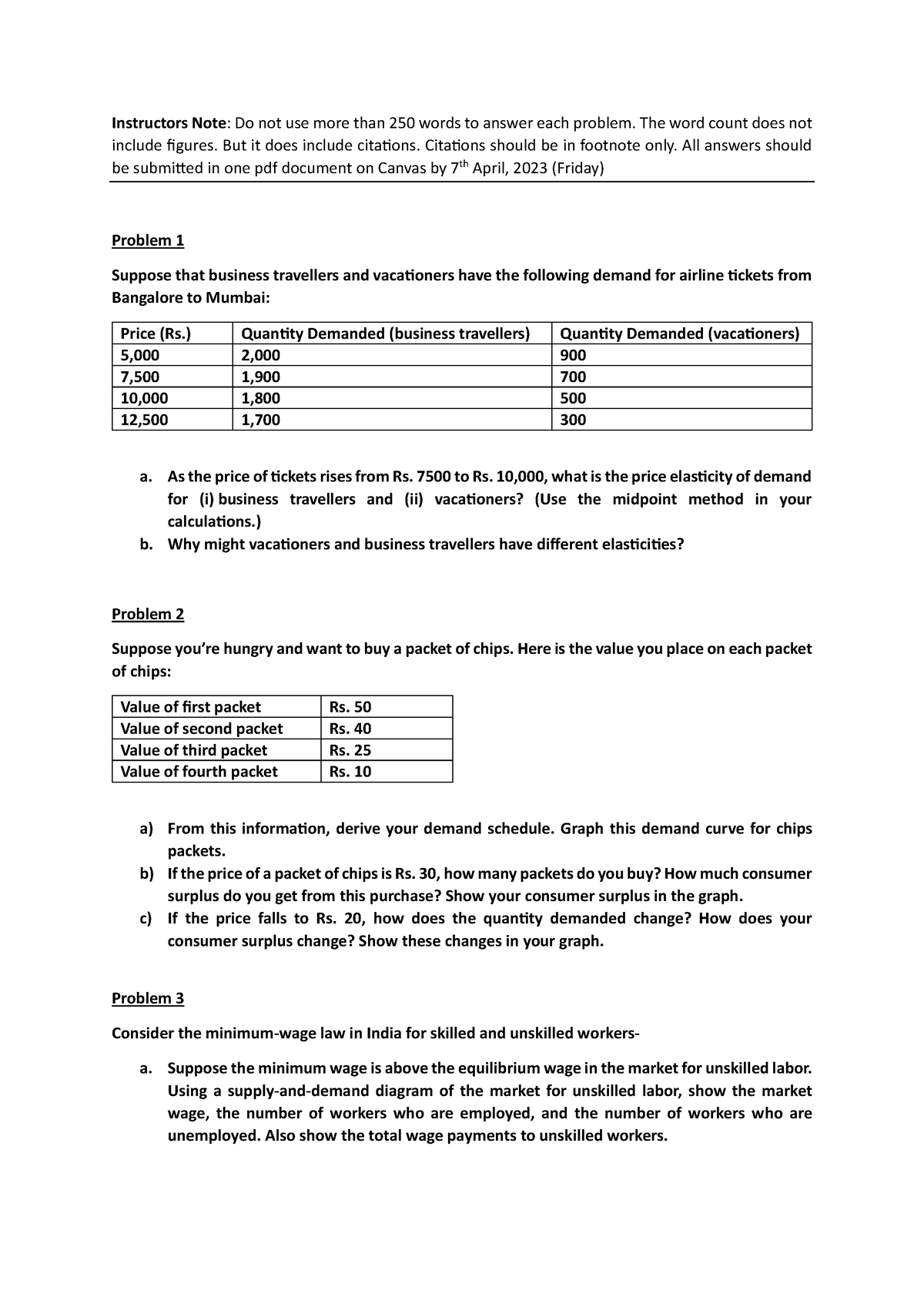 assignment-2-economics-instructors-note-do-not-use-more-than-250