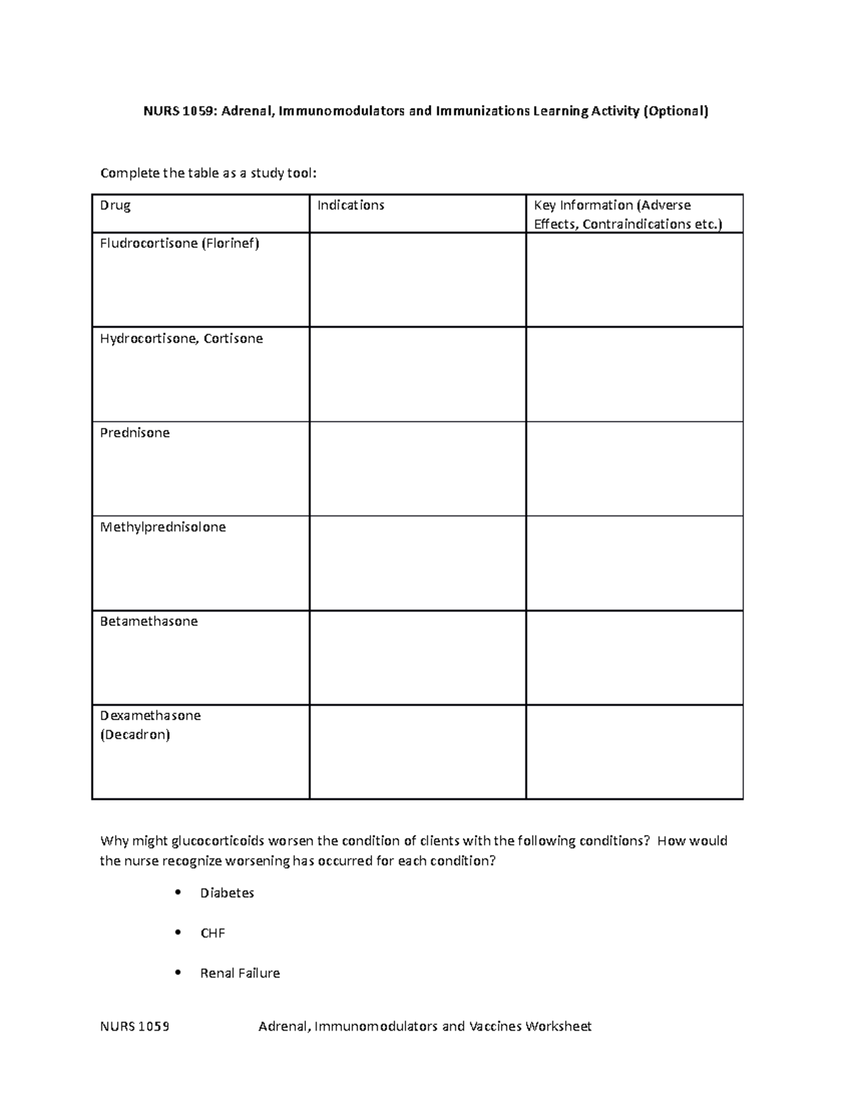 Week 2 Worksheet - practice for test - NURS 1059: Adrenal ...