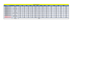 Abhyudit Shandilya - Complete Radioactivity Script - Year 12 ...