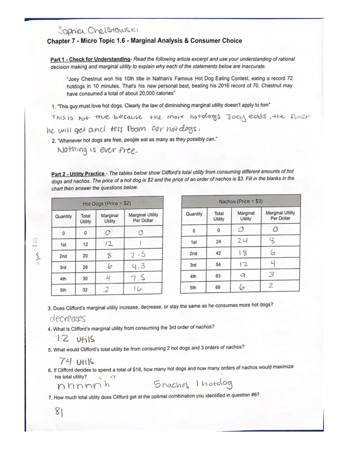 Chapter 7 Micro Topic 1 6 Marginal Analysis And Consumer Choice Sophia Chelstowski Chapter 7