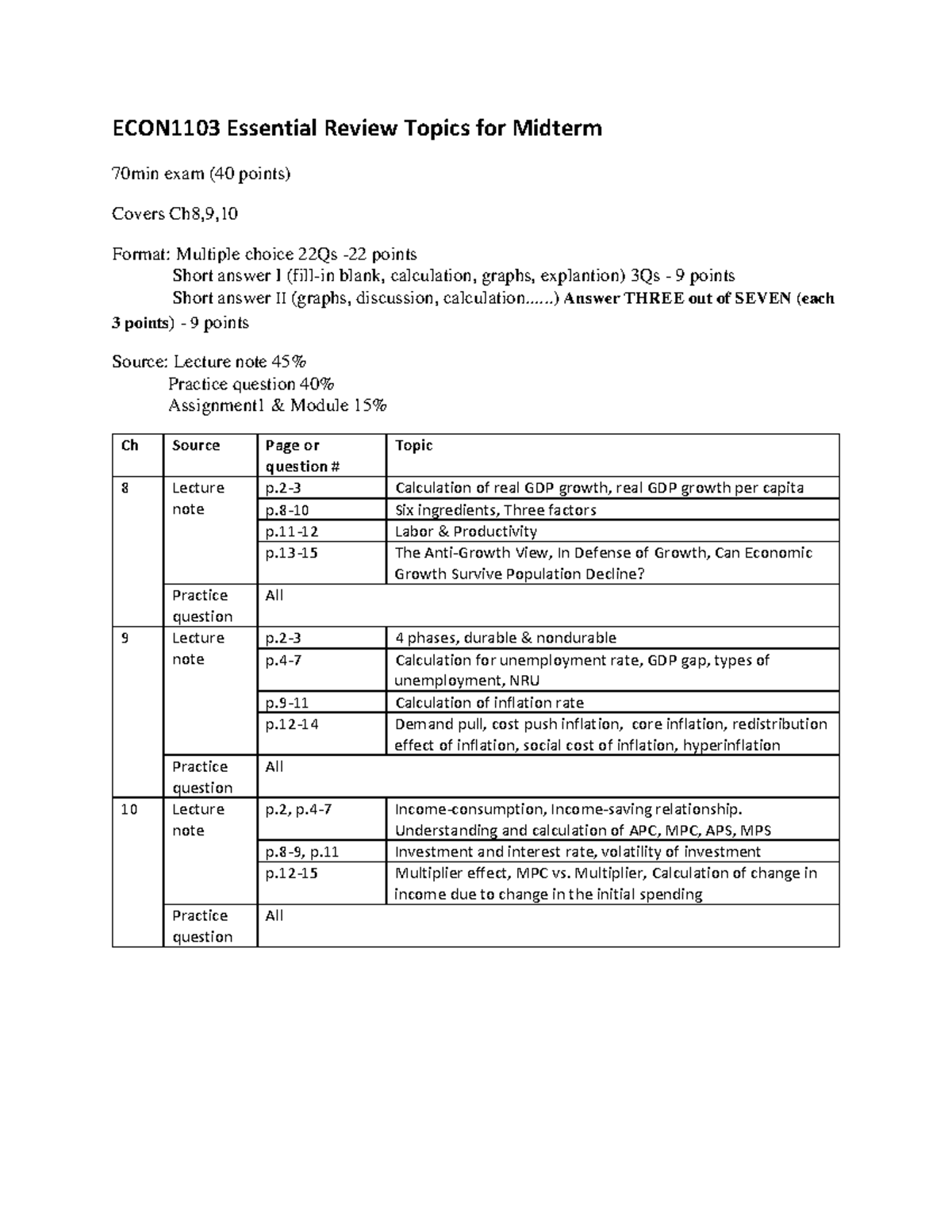 Midterm Review 1 February 2018, answers - ECON1103 Essential Review ...