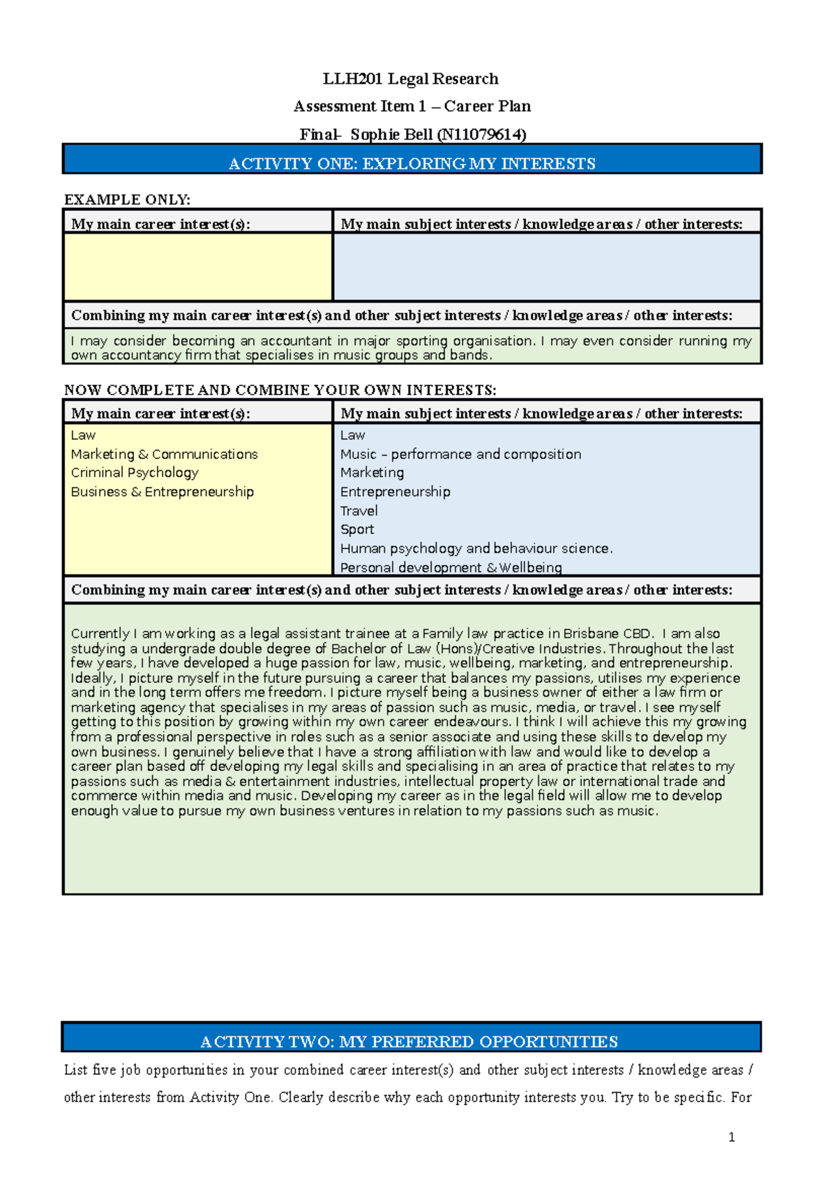 2023 - Assessment Item 1 - Career Plan - Template - LLH201 Legal ...