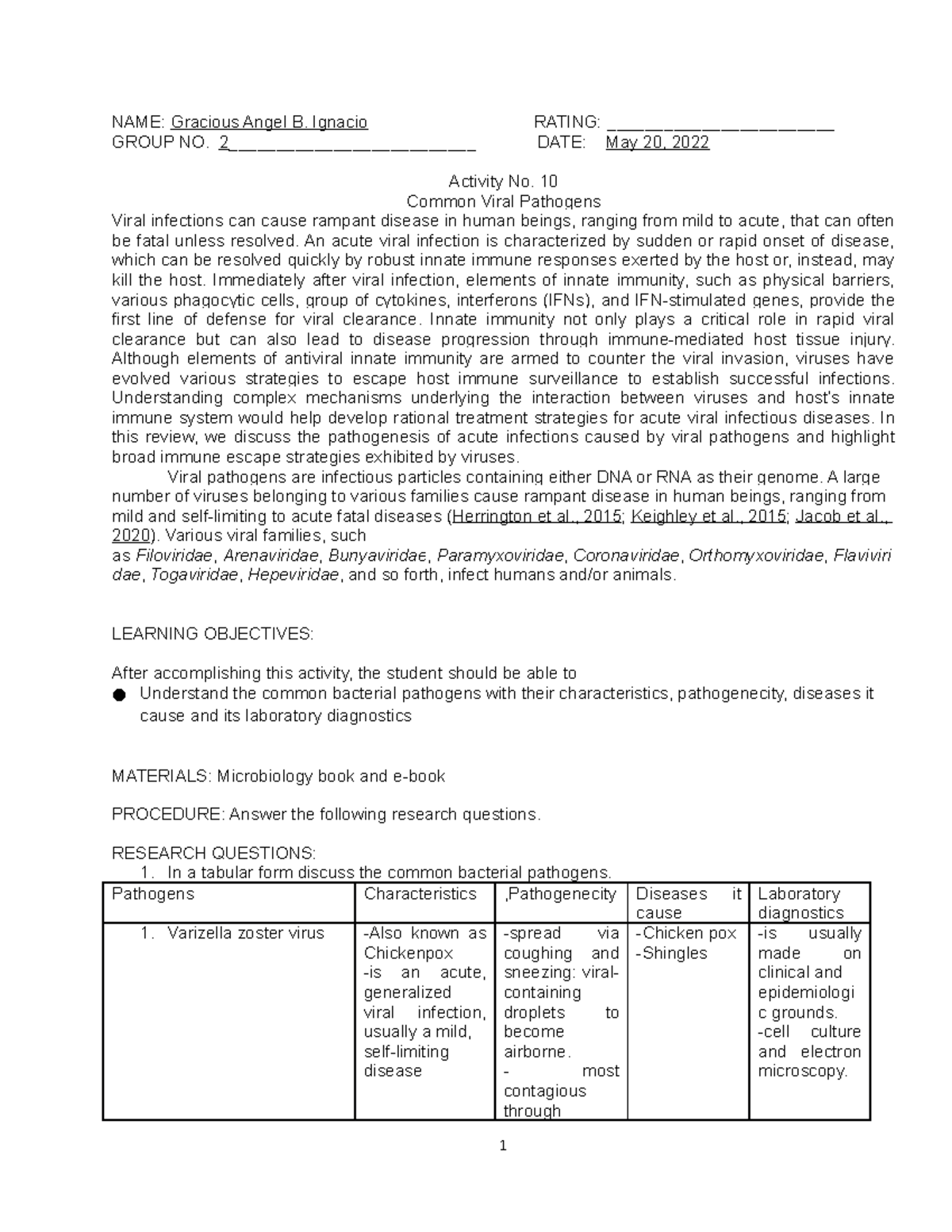 2022 Microlab Activity 11 Common Viral Pathogens - NAME: Gracious Angel ...