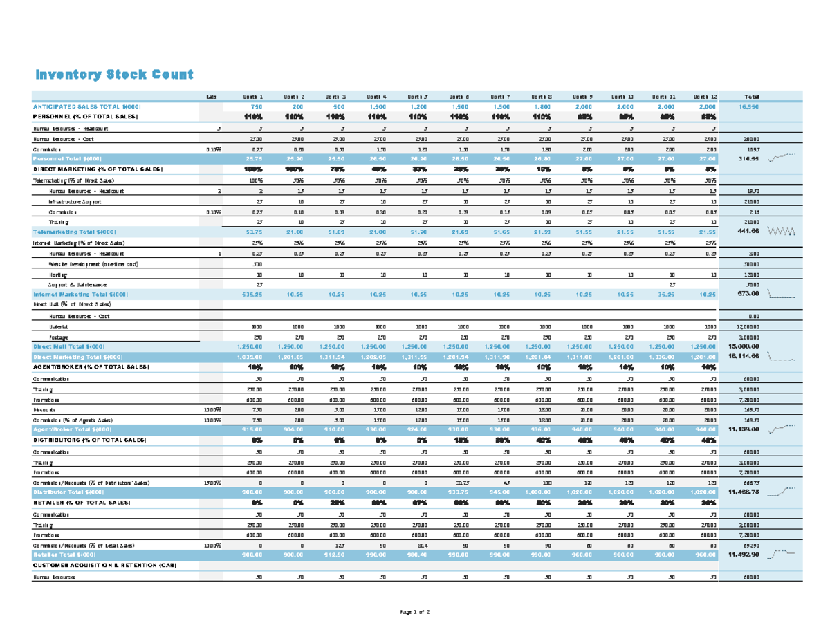 Book - References - Inventory Stock Count Human Resources - Cost 25 25 ...