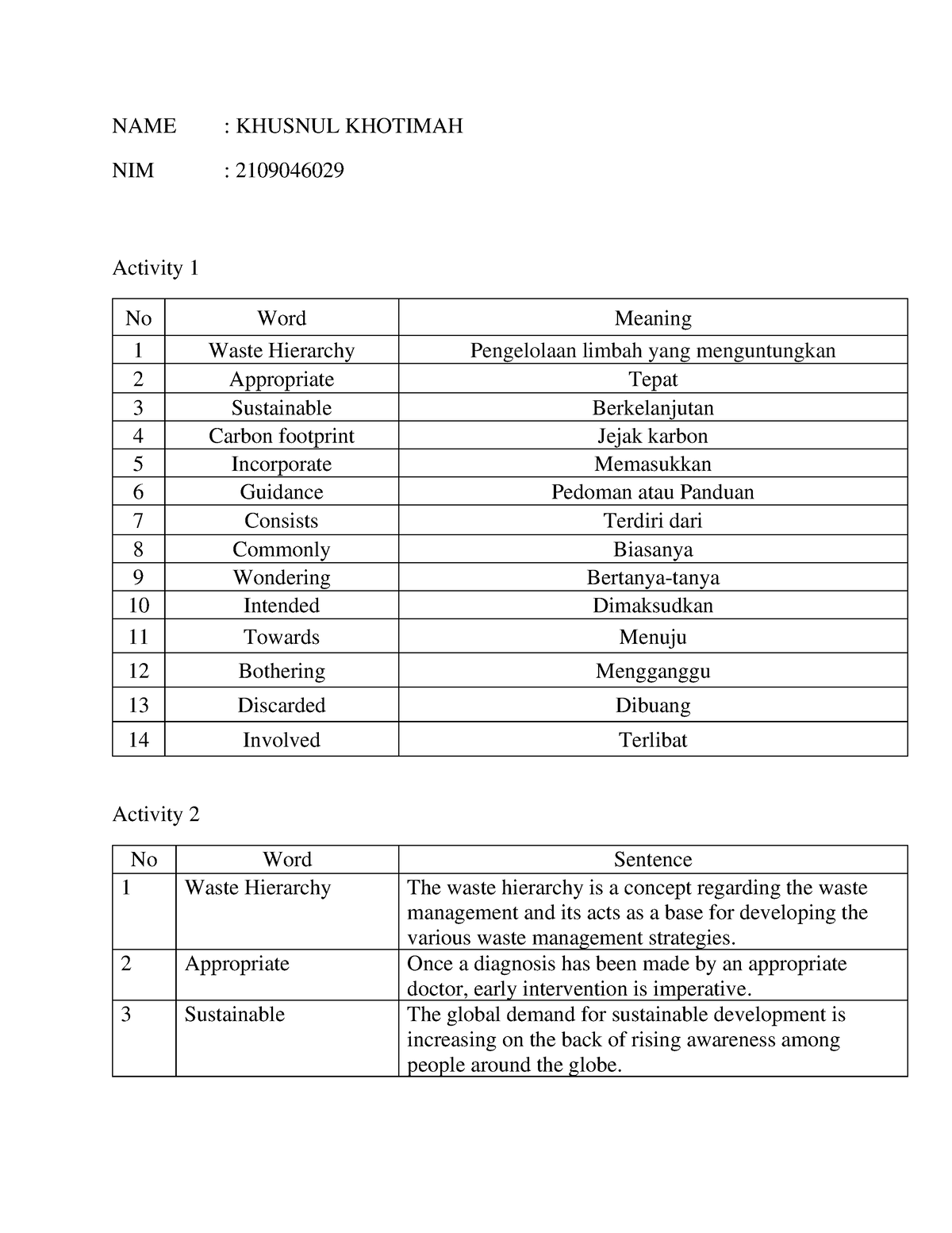 word-and-meaning-name-khusnul-khotimah-nim-2109046029-activity-1