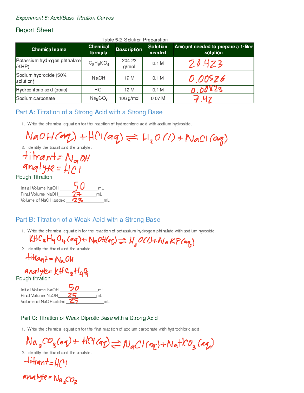 experiment 5 acid base titration