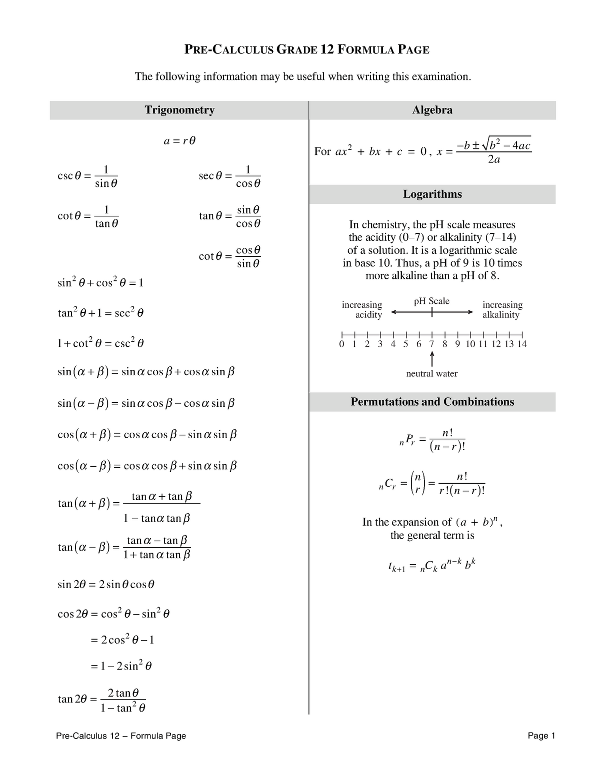 formula-sheet-pre-calculus-12-pre-calculus-12-formula-page-page-1