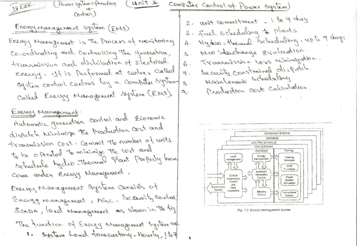 PSOC unit 5 - Materials - (Power systemooperation of (unit v computer ...