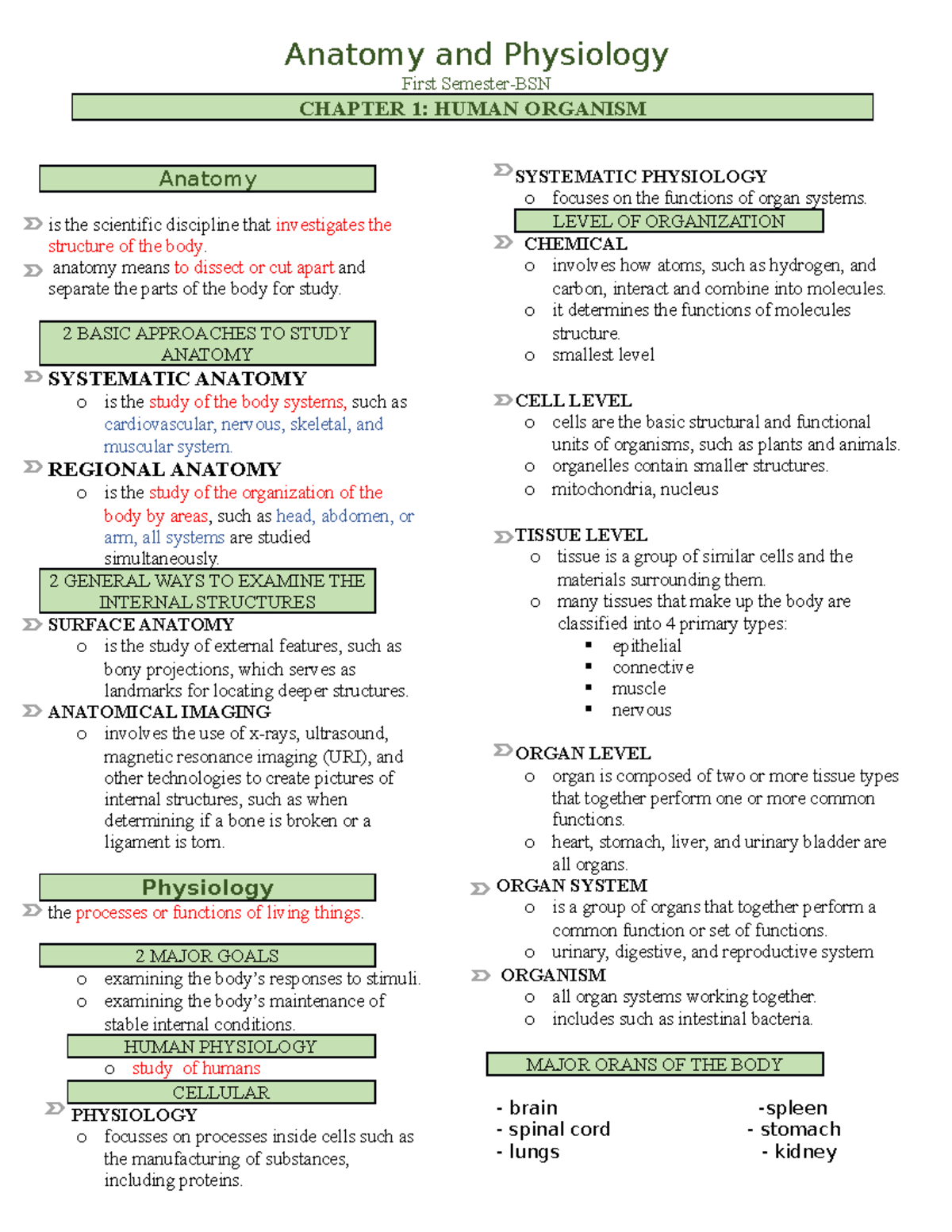 Human Organism - Lecture notes 4 - First Semester-BSN CHAPTER 1: HUMAN ...