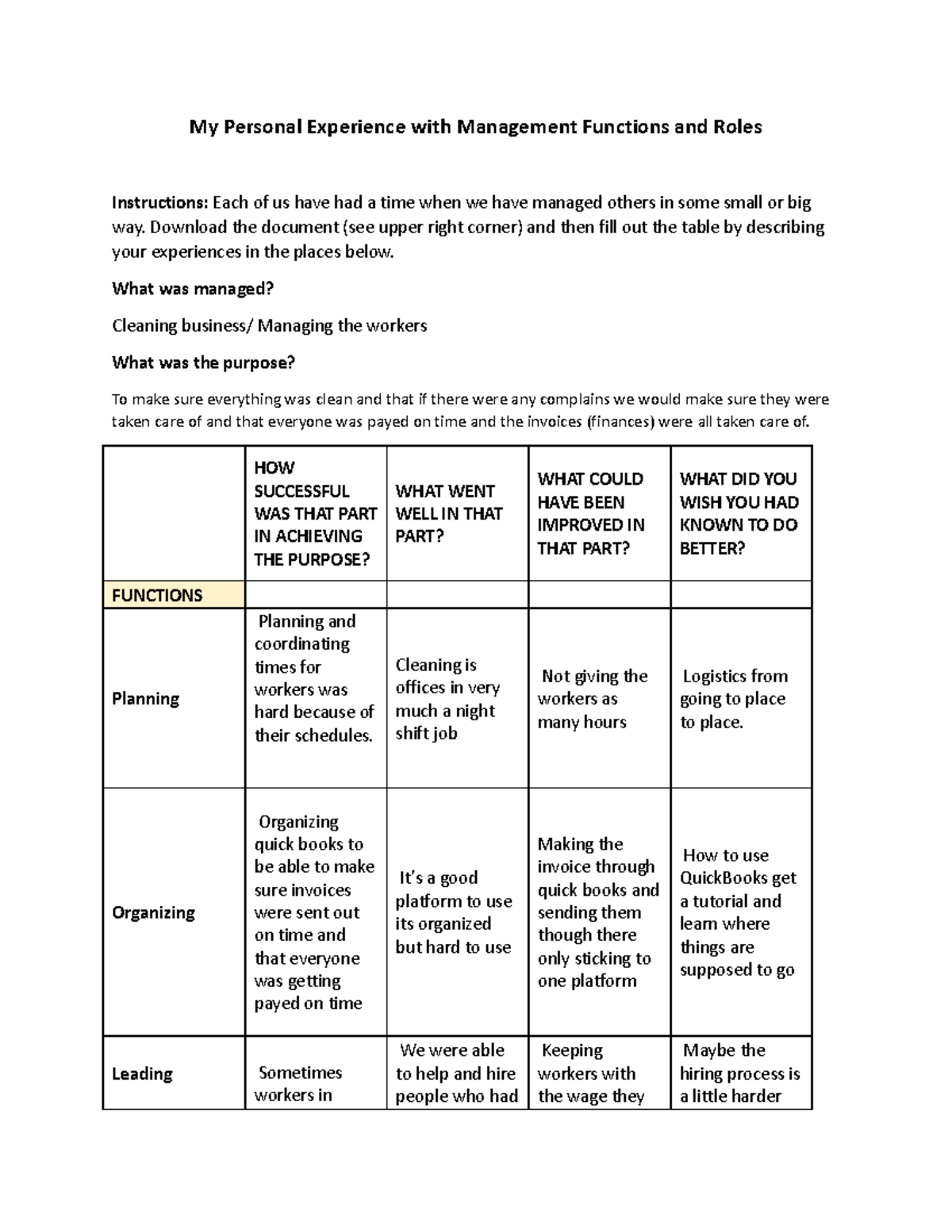 My Personal Experience with Management Functions and Roles-1 - My ...