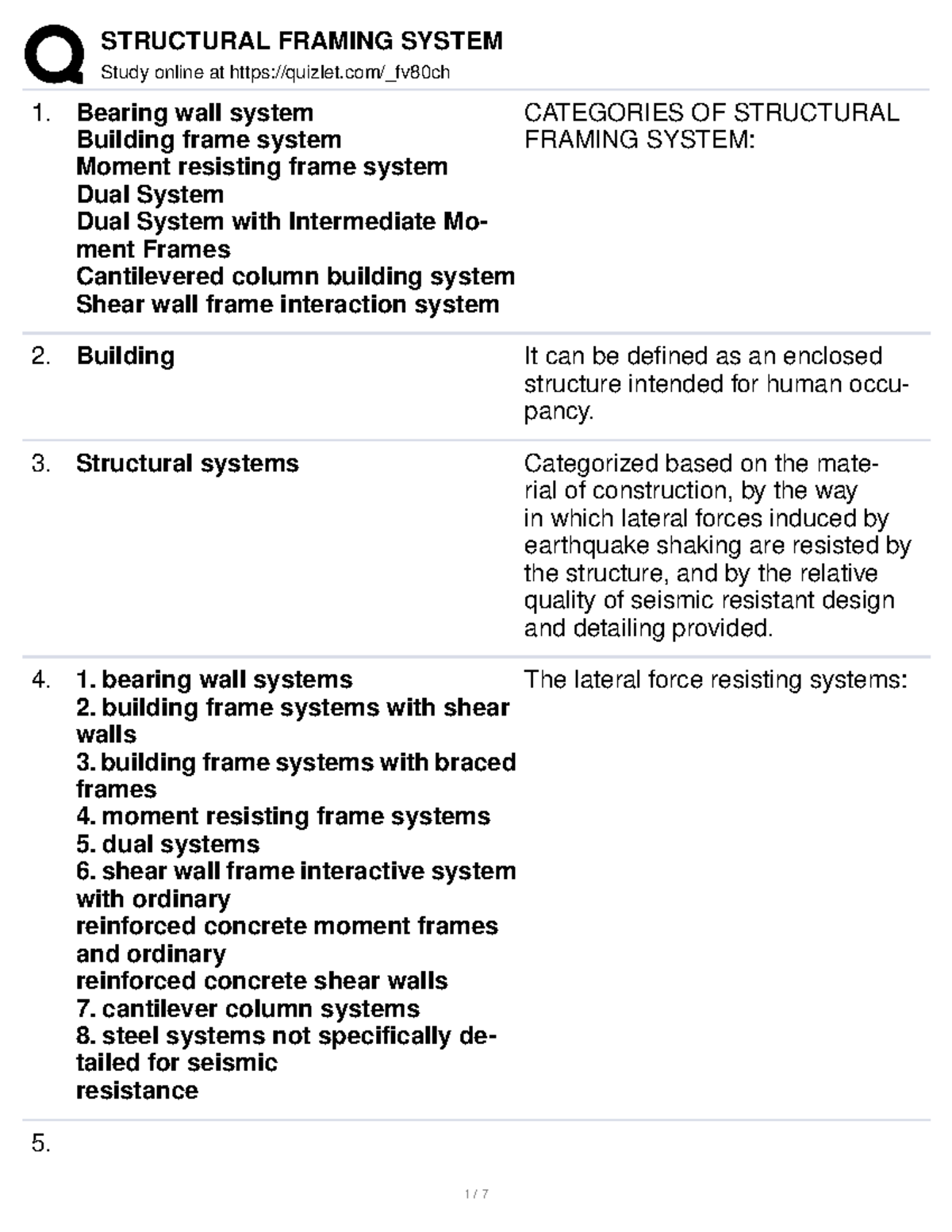 Structural Frames None Study online at quizlet/_fv80ch Bearing wall