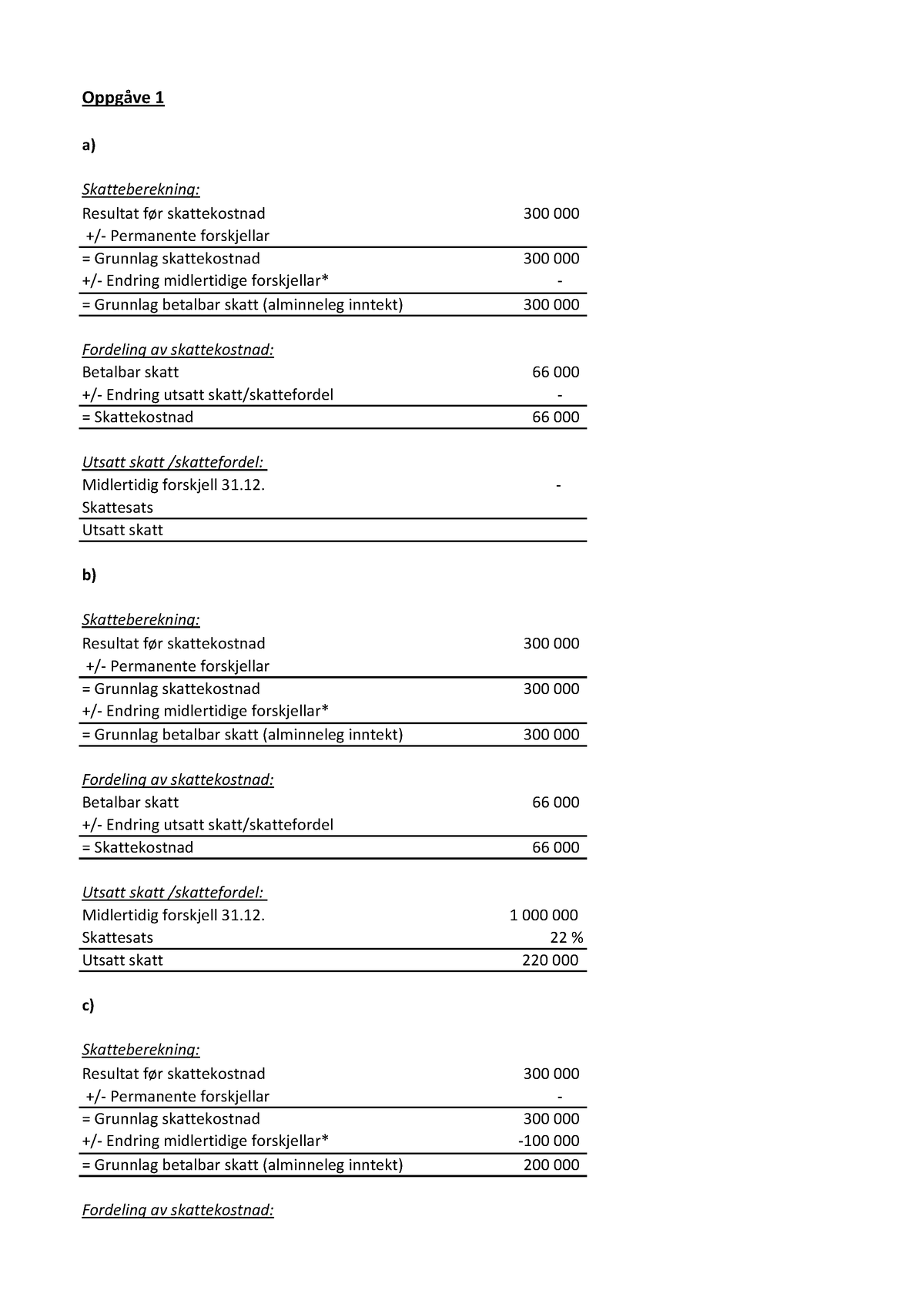 Finansregnskap Oppgaveseminar Regnskap Og Skatt- 15 Oppgave - Oppgåve 1 ...