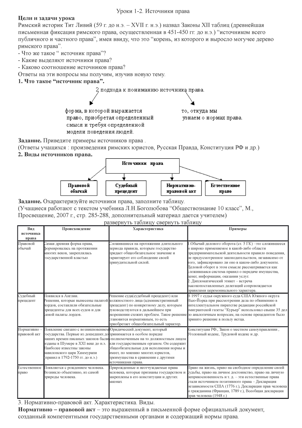 Источники права - Уроки 1-2. Источники права Цели и задачи урока Римский  историк Тит Ливий (59 г. до - Studocu