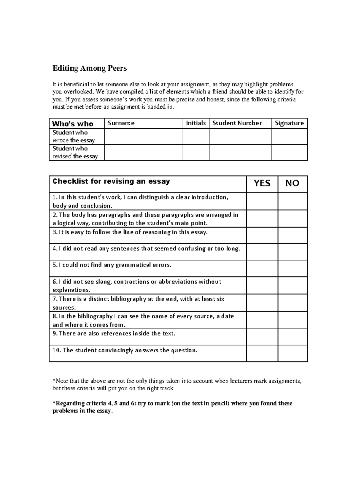 Checklist Draft 1 - use this to prepare for class - Editing Among Peers ...