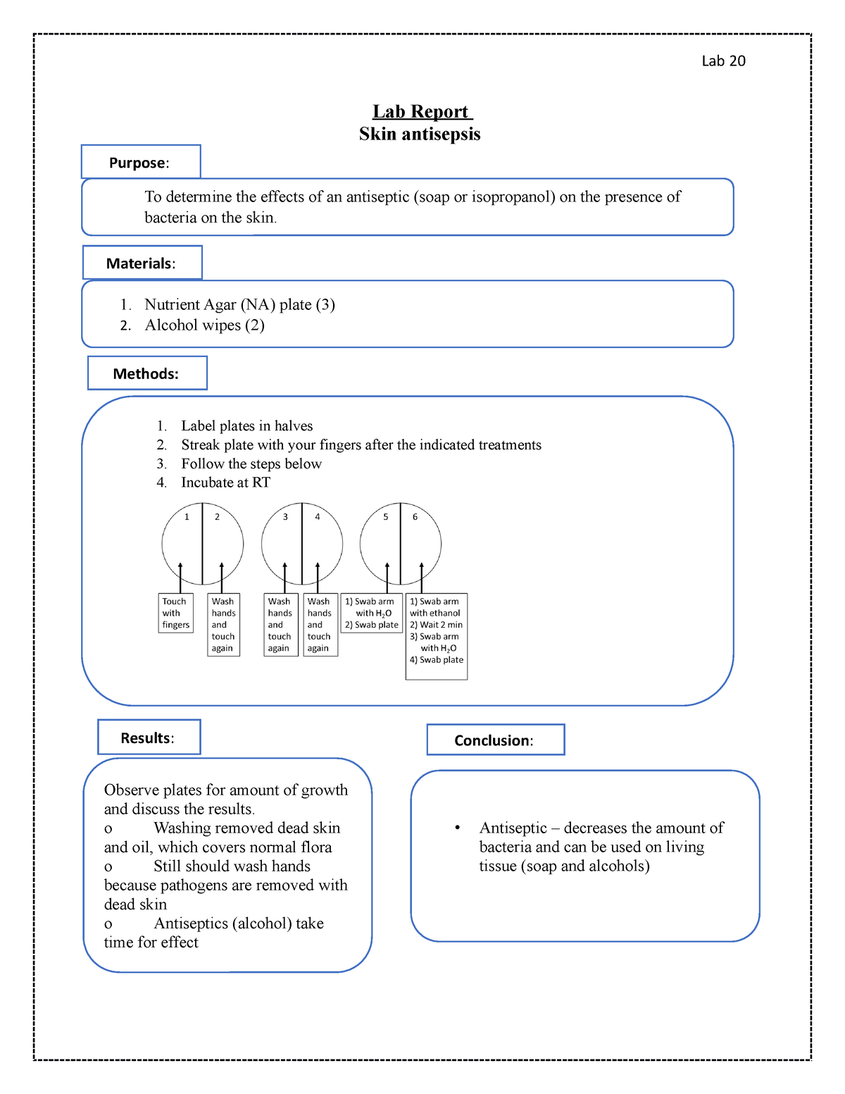 Lab report Lab 20 - Lab 20 Lab Report Skin antisepsis Purpose: To ...