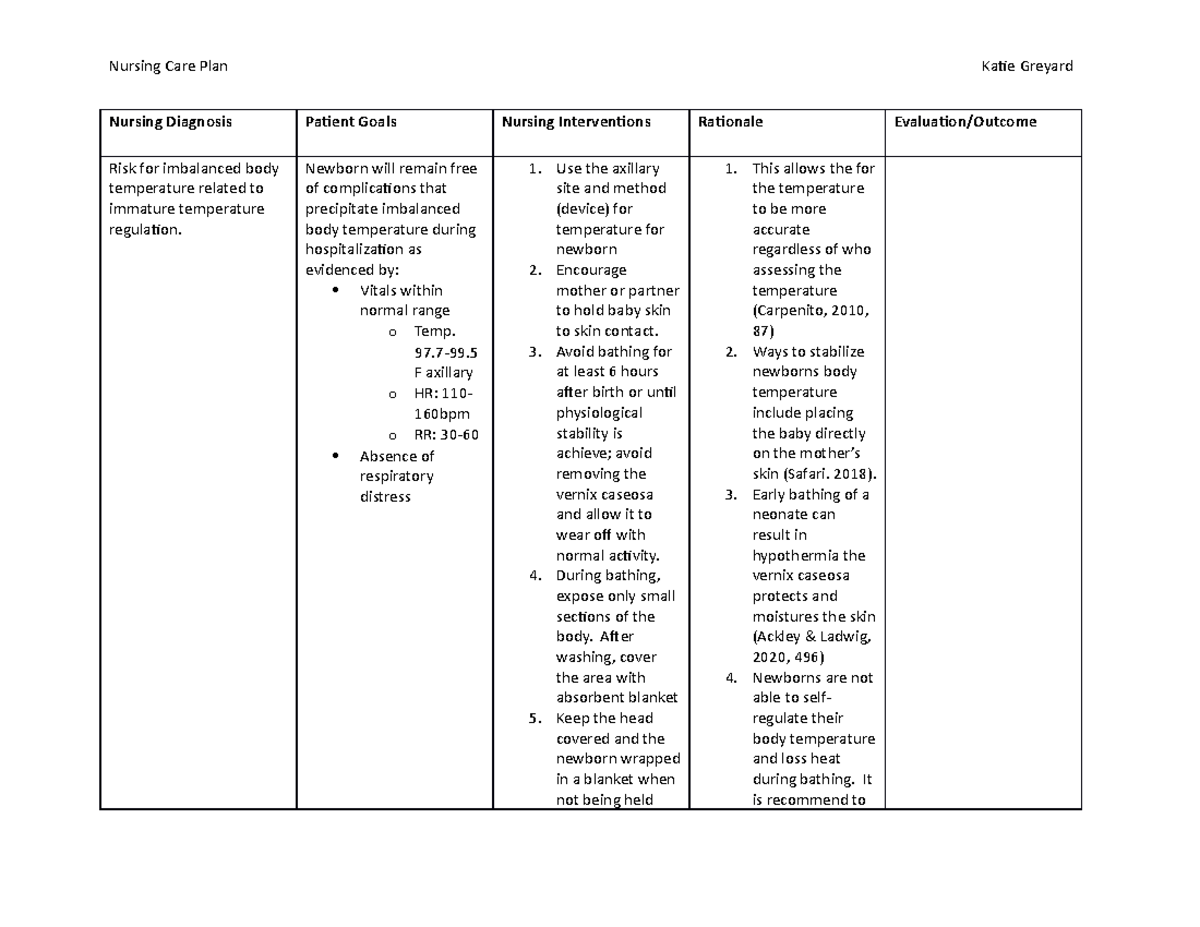 1 Baby Care Plan Newborn Nursing Care Plan Nursing Care Plan Katie 