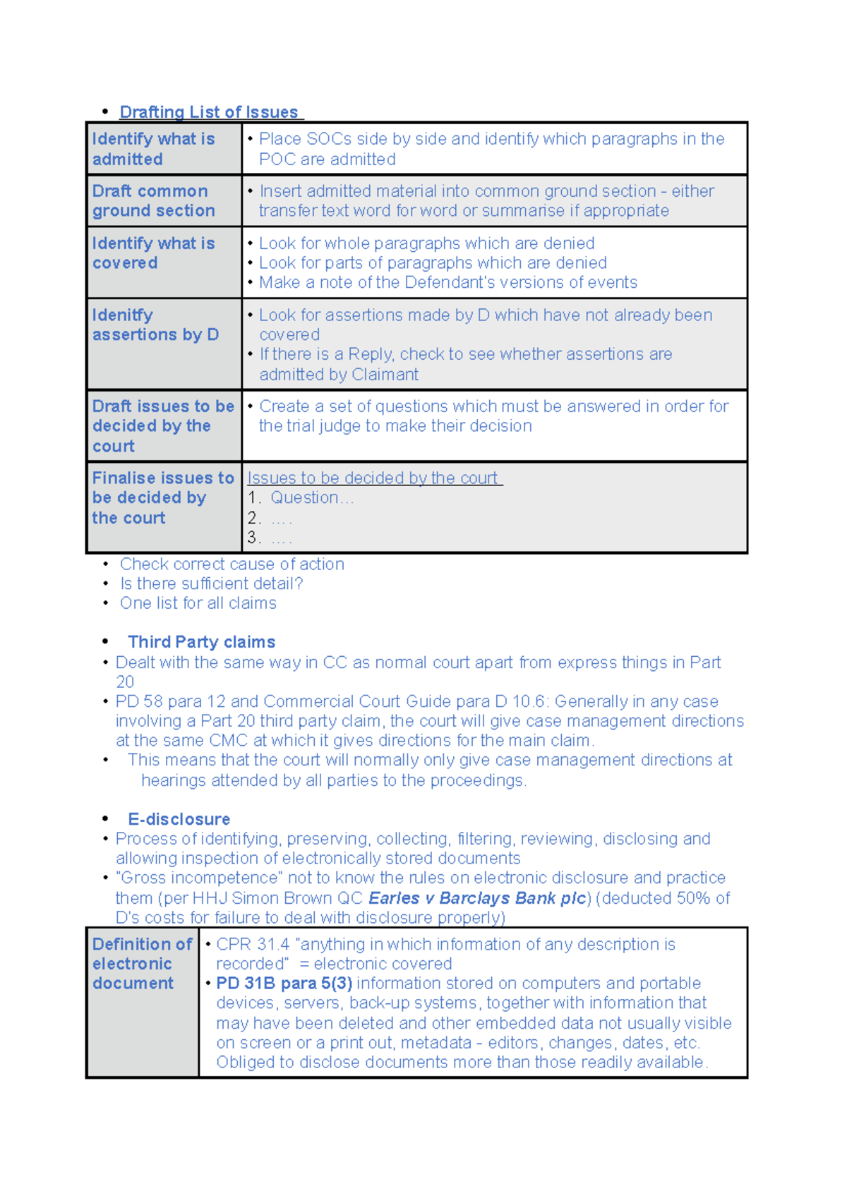 Drafting List of Issues - Drafting List of Issues Identify what is ...