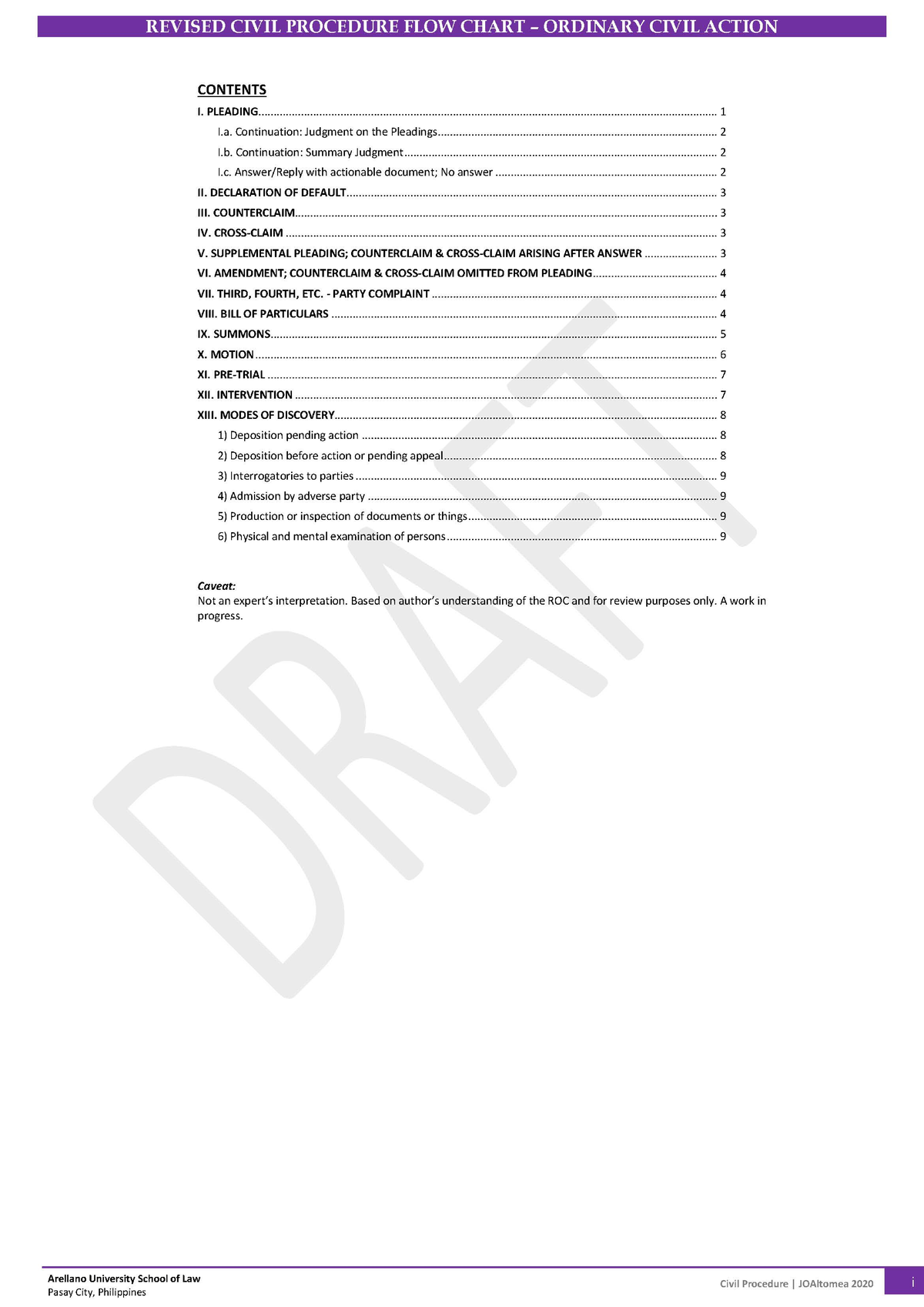 Ilide - flow - REVISED CIVIL PROCEDURE FLOW CHART ORDINARY CIVIL ACTION ...