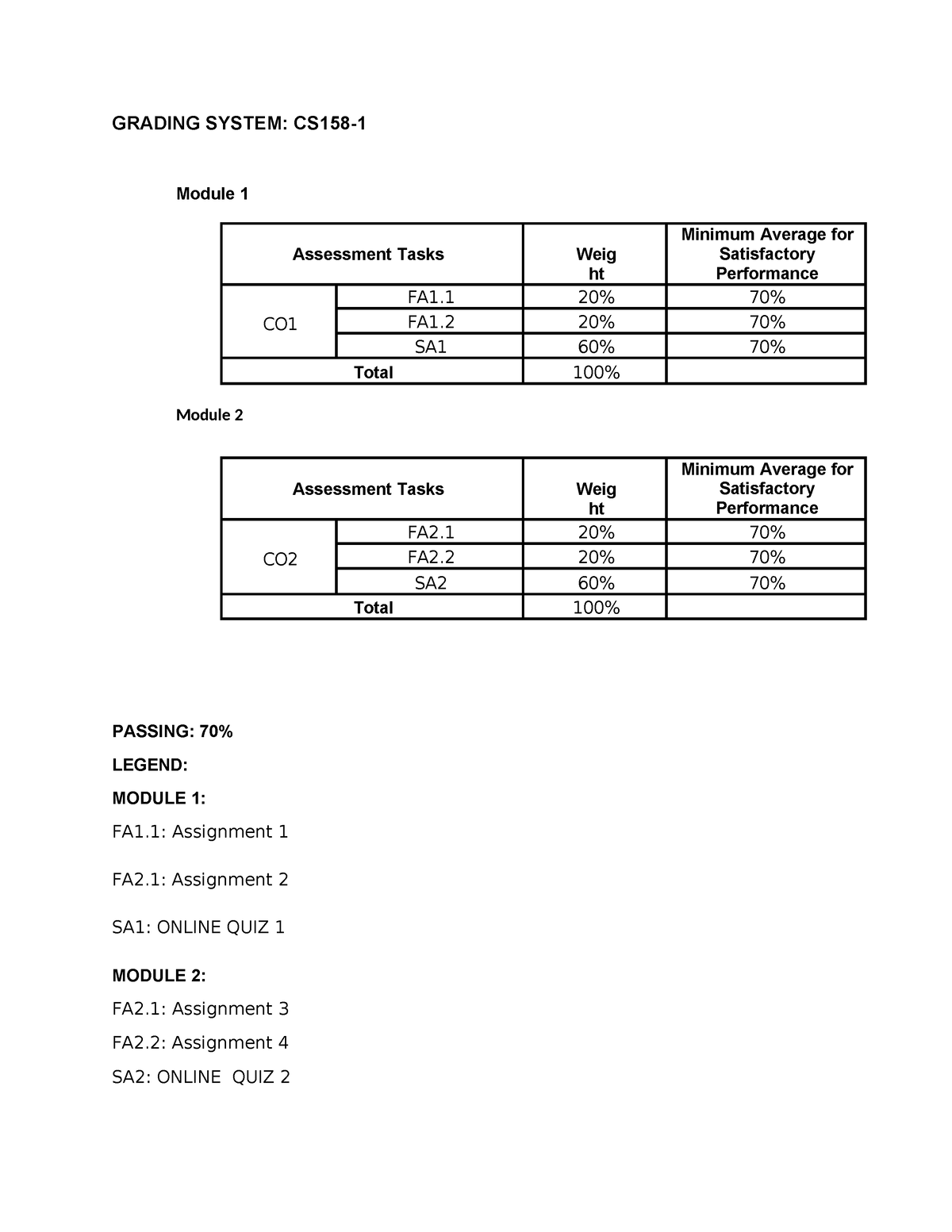 grading-system-cs158-1-grading-system-cs158-module-1-assessment