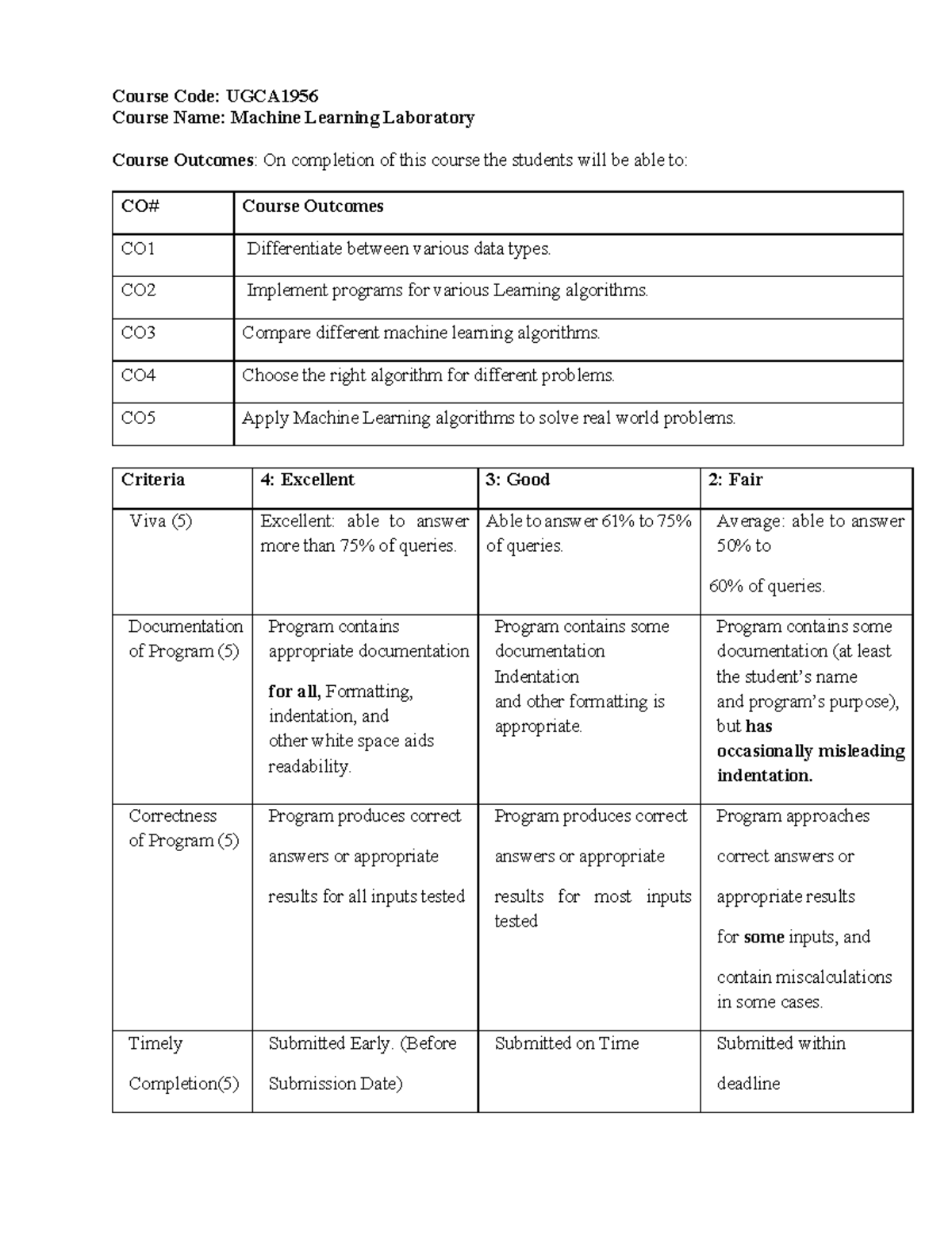 Rubrics - Course Code: UGCA Course Name: Machine Learning Laboratory ...