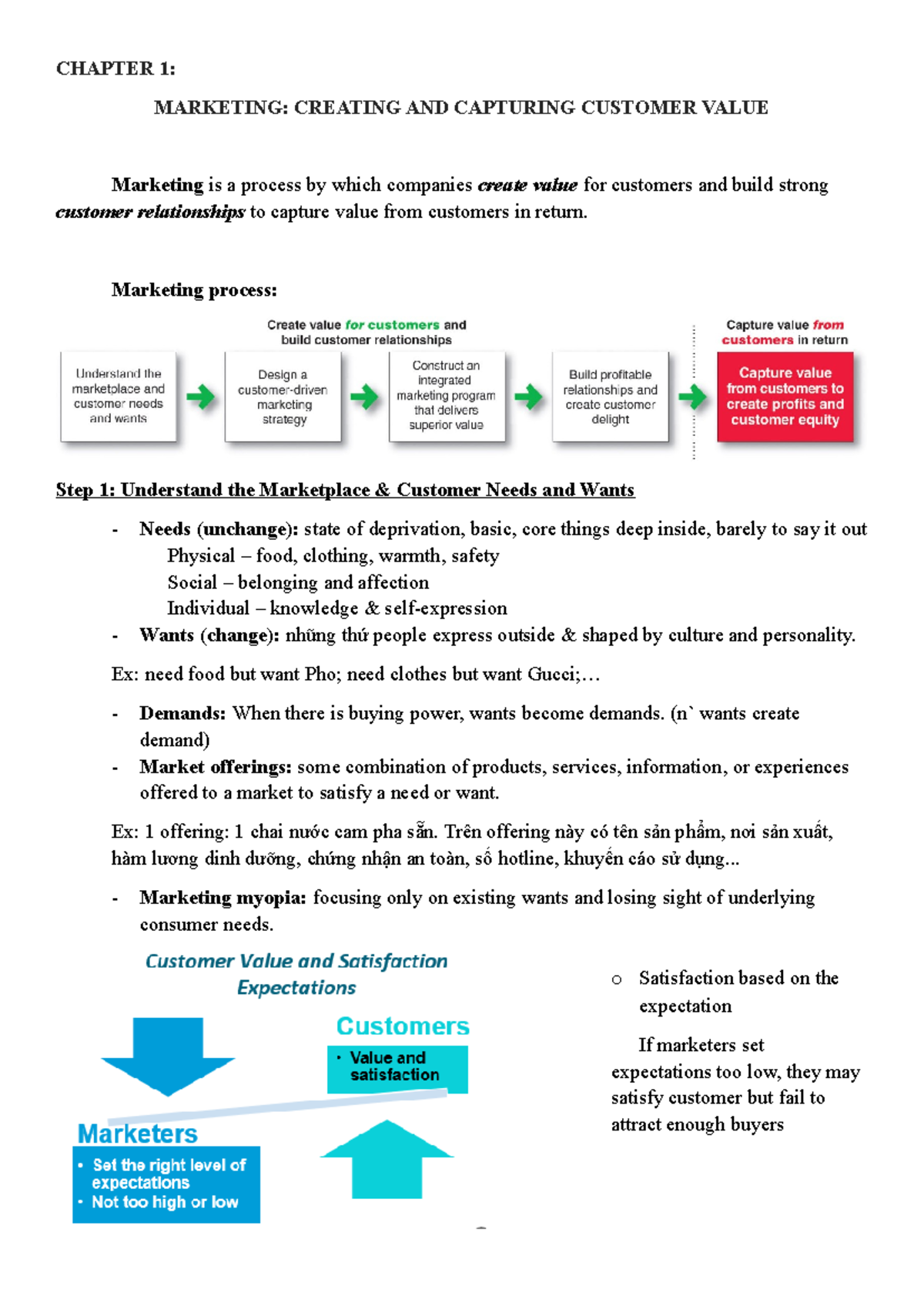 Po Mar - Mid - Summary - CHAPTER 1: MARKETING: CREATING AND CAPTURING ...