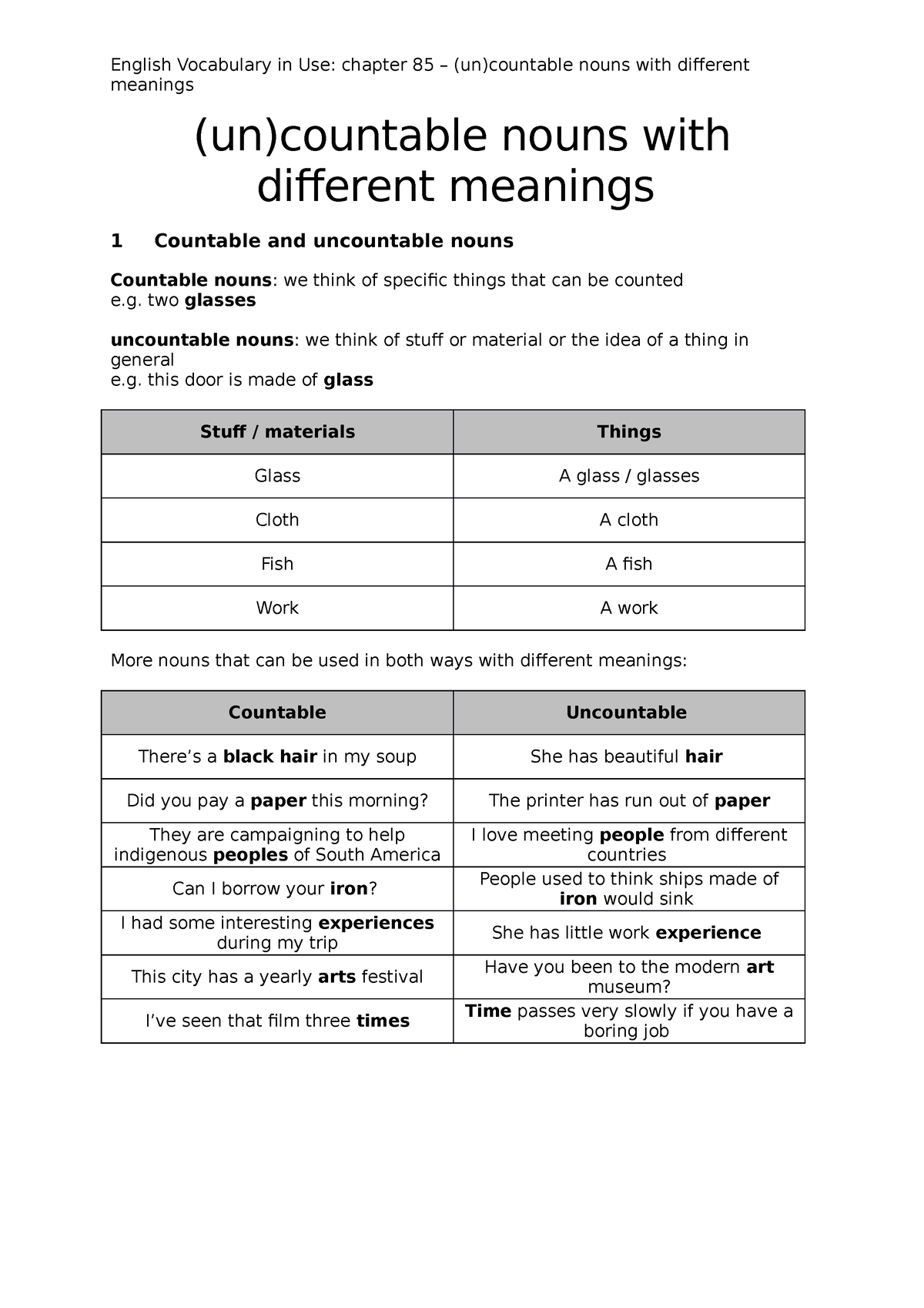 chapter-85-countable-nouns-with-different-meanings-english