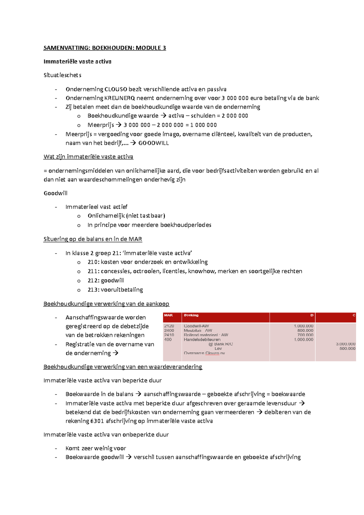 Samenvatting Boekhouden Module 4 - Boekhouden - AP Hogeschool Antwerpen ...