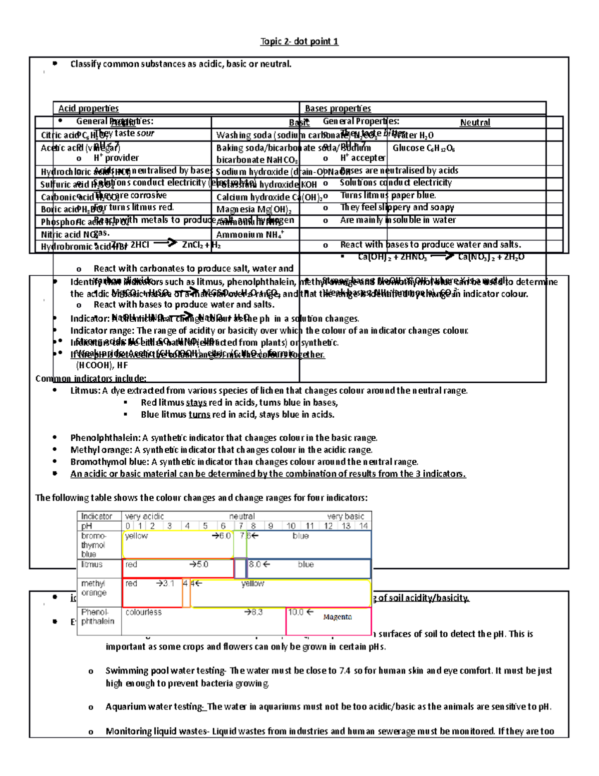 Topic 2, dot point 1 - Topic 2- dot point 1 Classify common substances ...