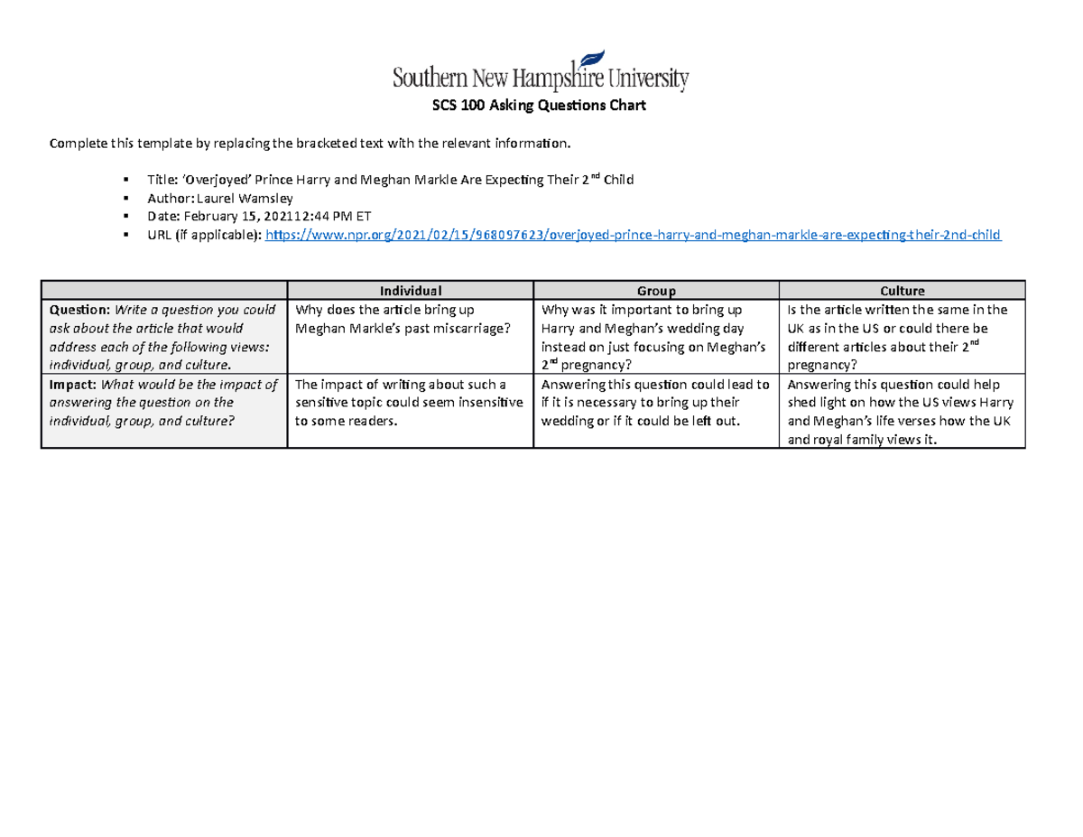 SCS 100 Asking Questions Chart - SCS 100 Asking Quesions Chart Complete ...