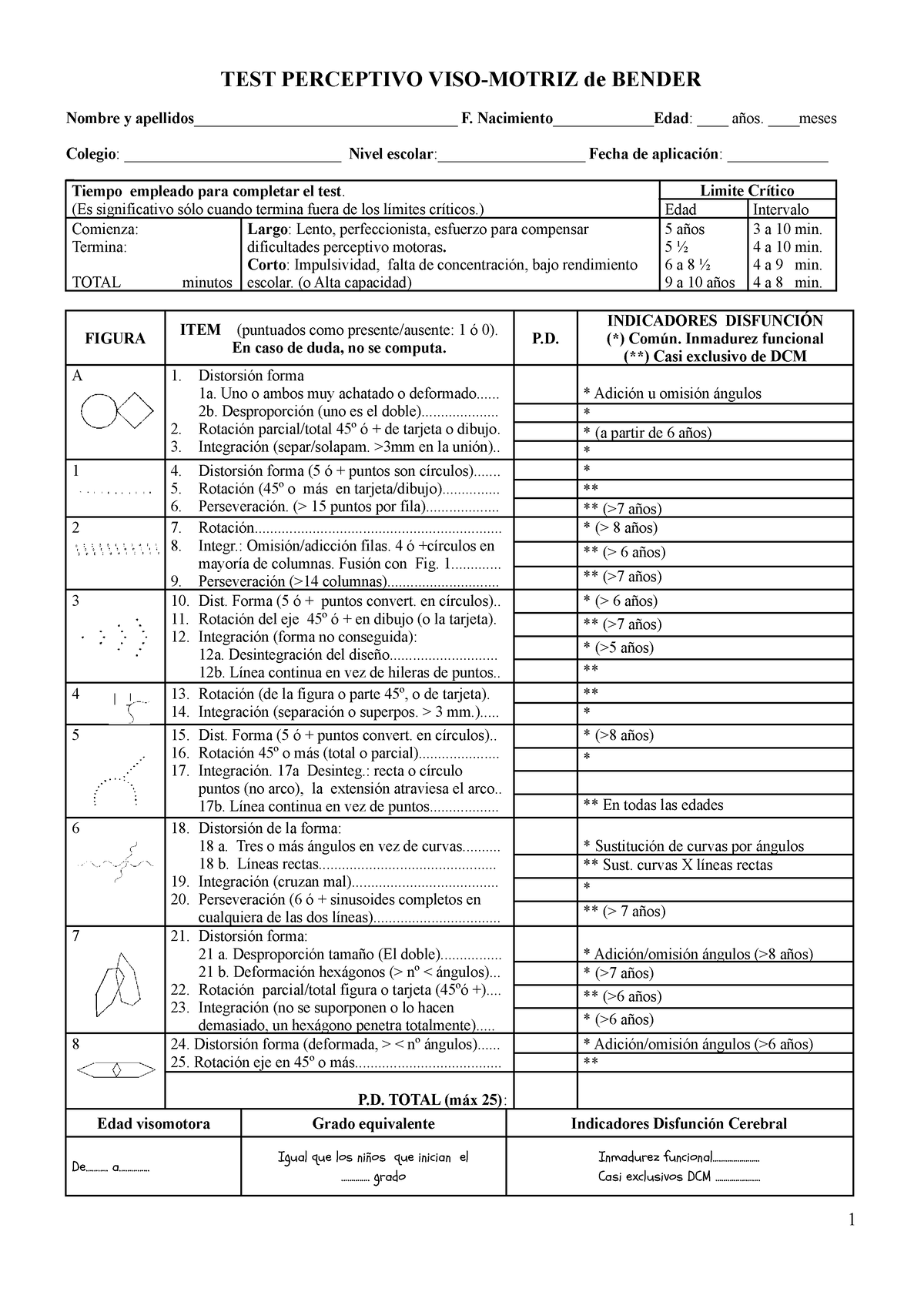 TEST Perceptivo Visomotriz Bender Manual - TEST PERCEPTIVO VISO-MOTRIZ ...