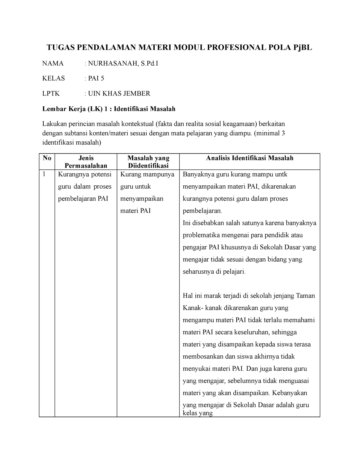 LK 1 Pj BL - Ppg - TUGAS PENDALAMAN MATERI MODUL PROFESIONAL POLA PjBL ...